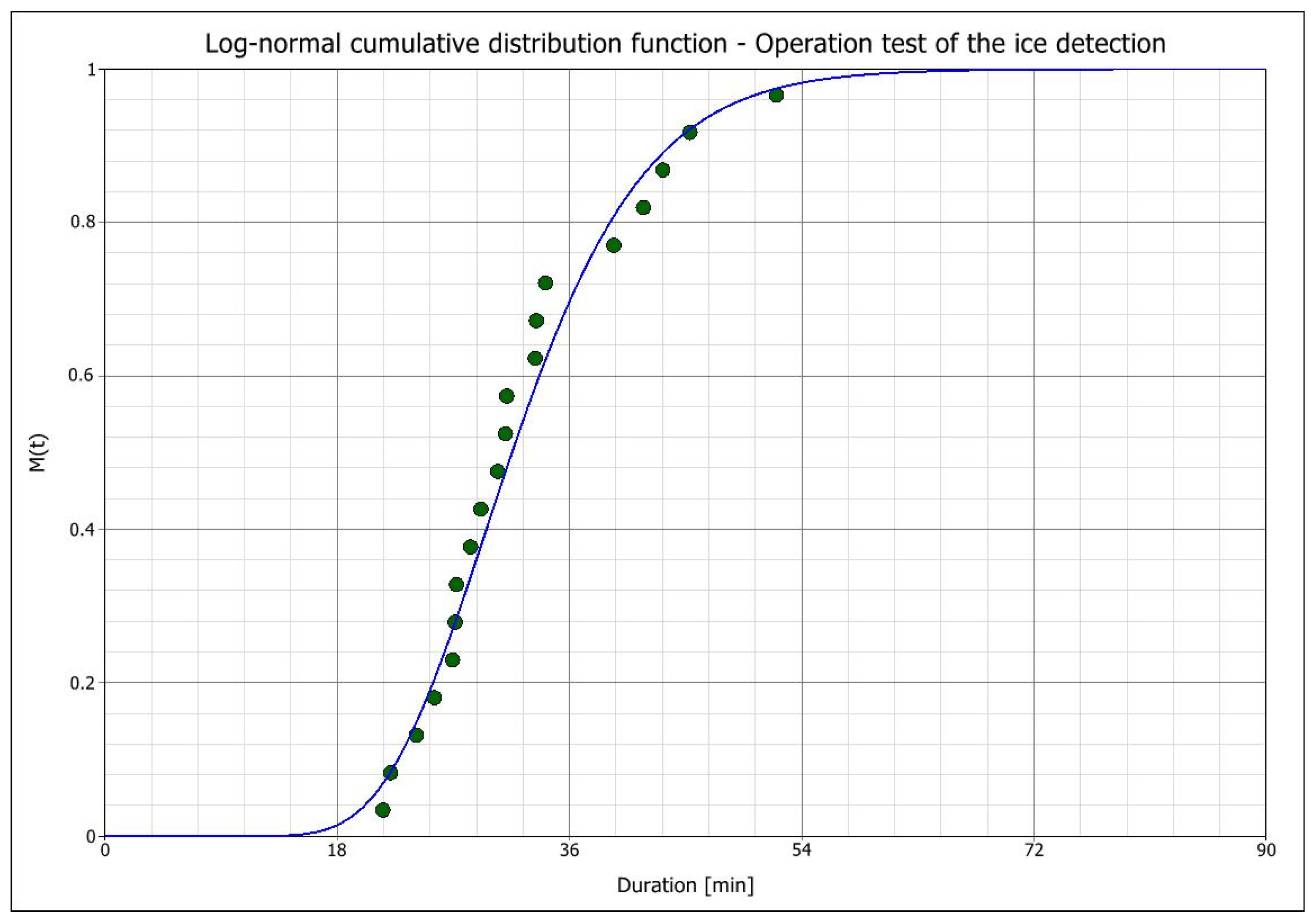 Applsci 15 01374 g007