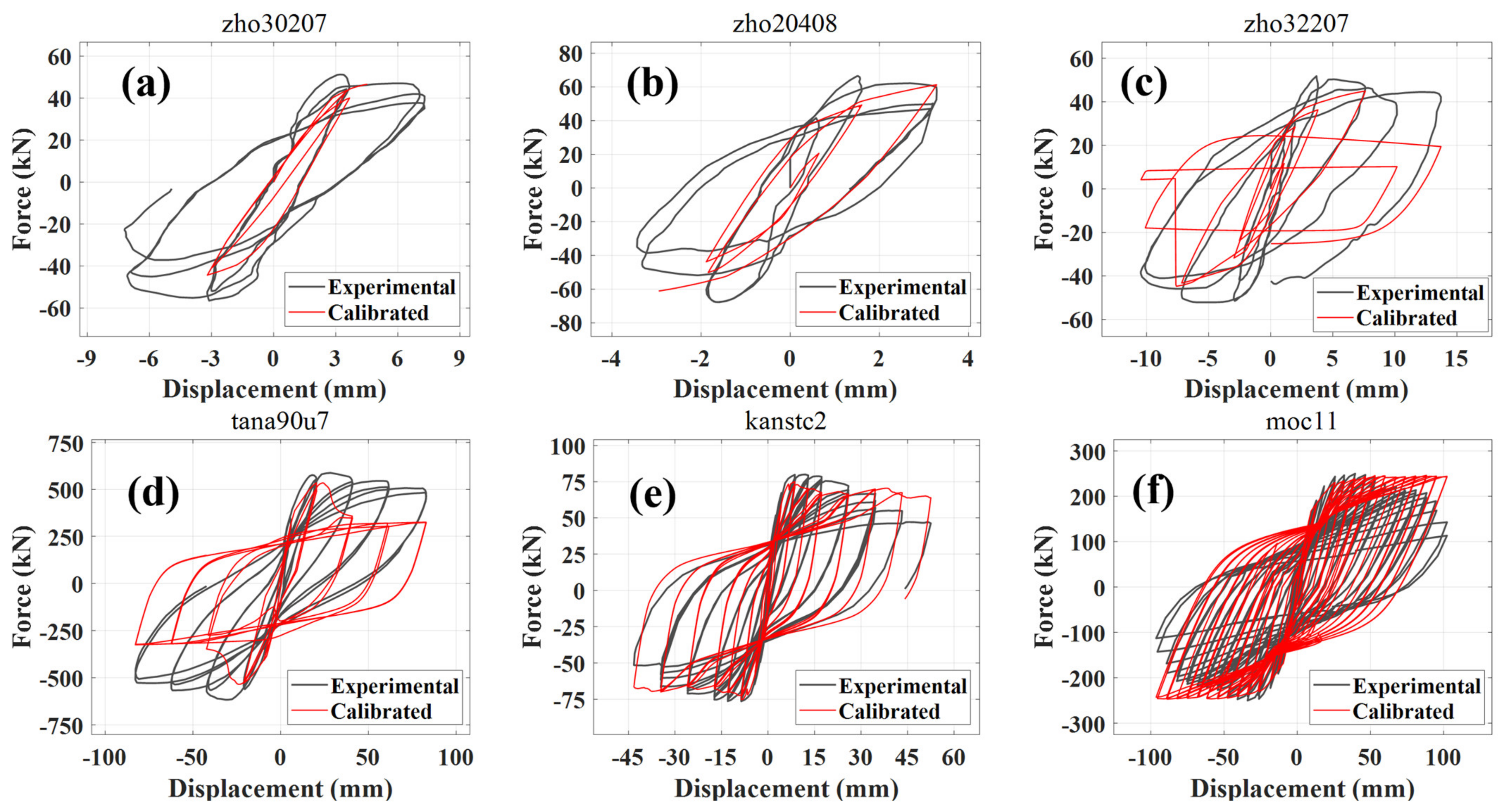 Applsci 15 01376 g005