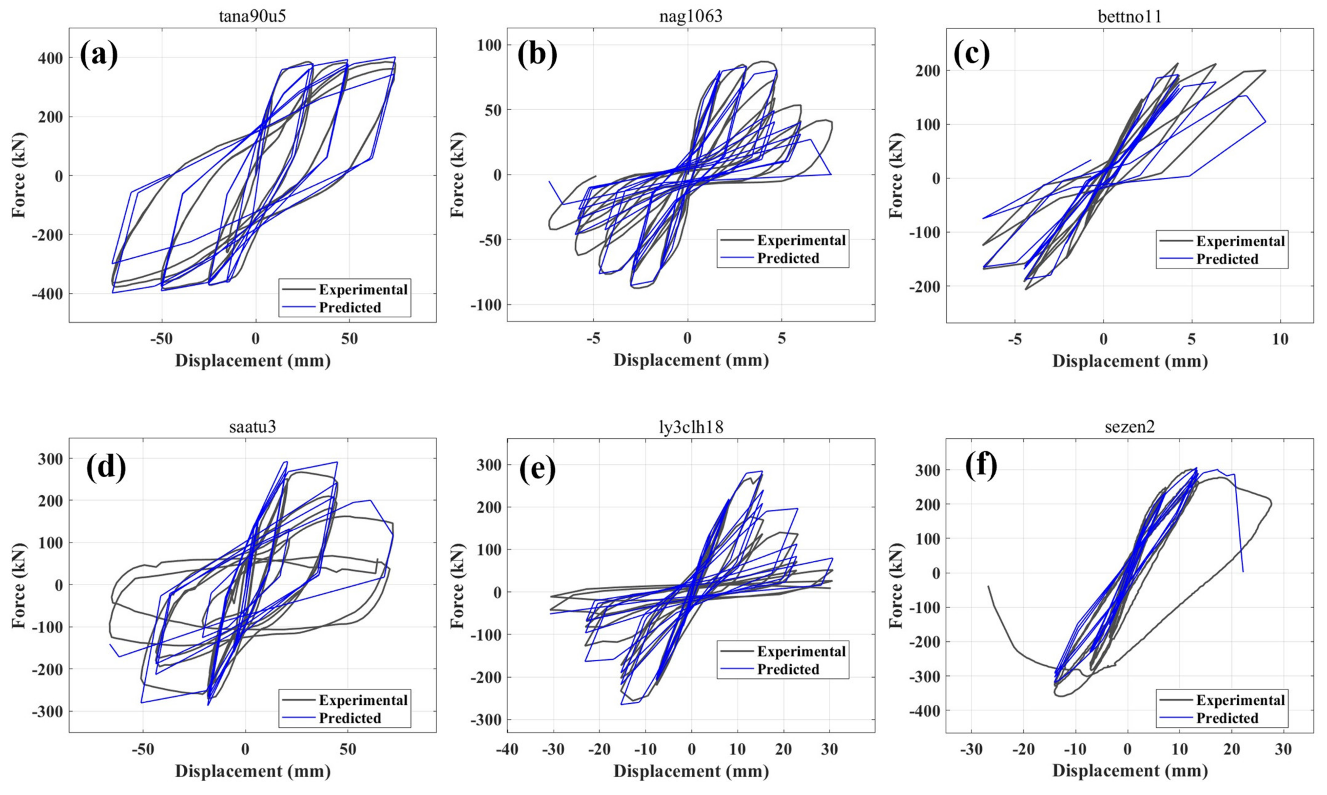 Applsci 15 01376 g008
