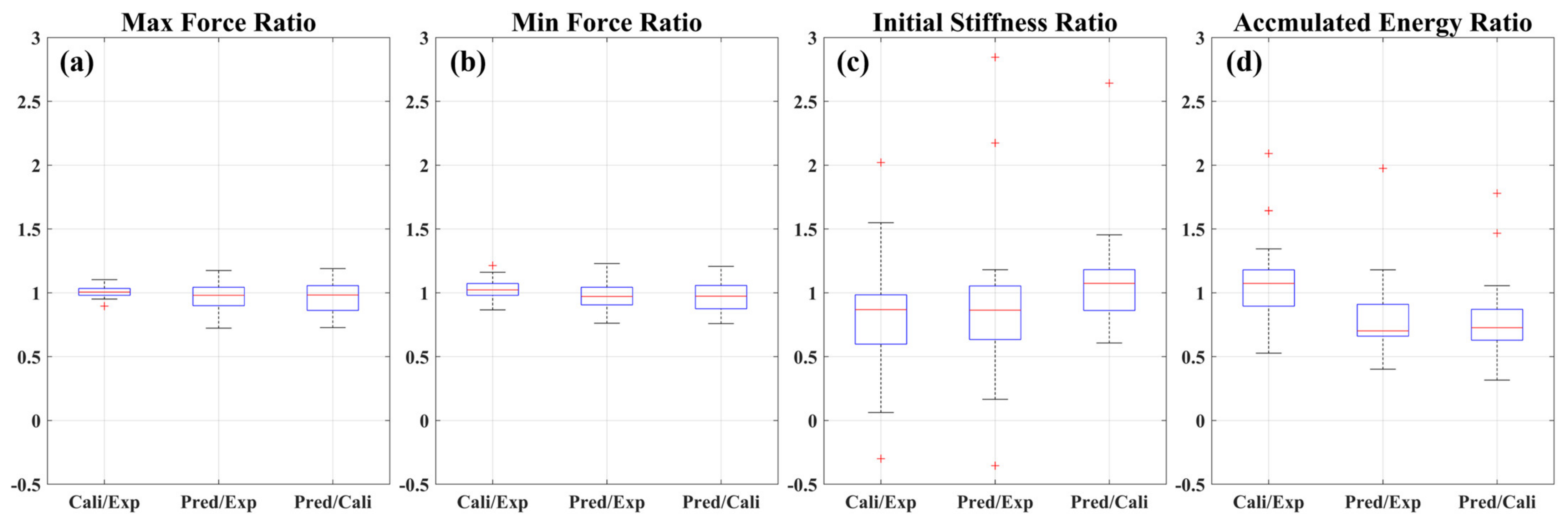 Applsci 15 01376 g010