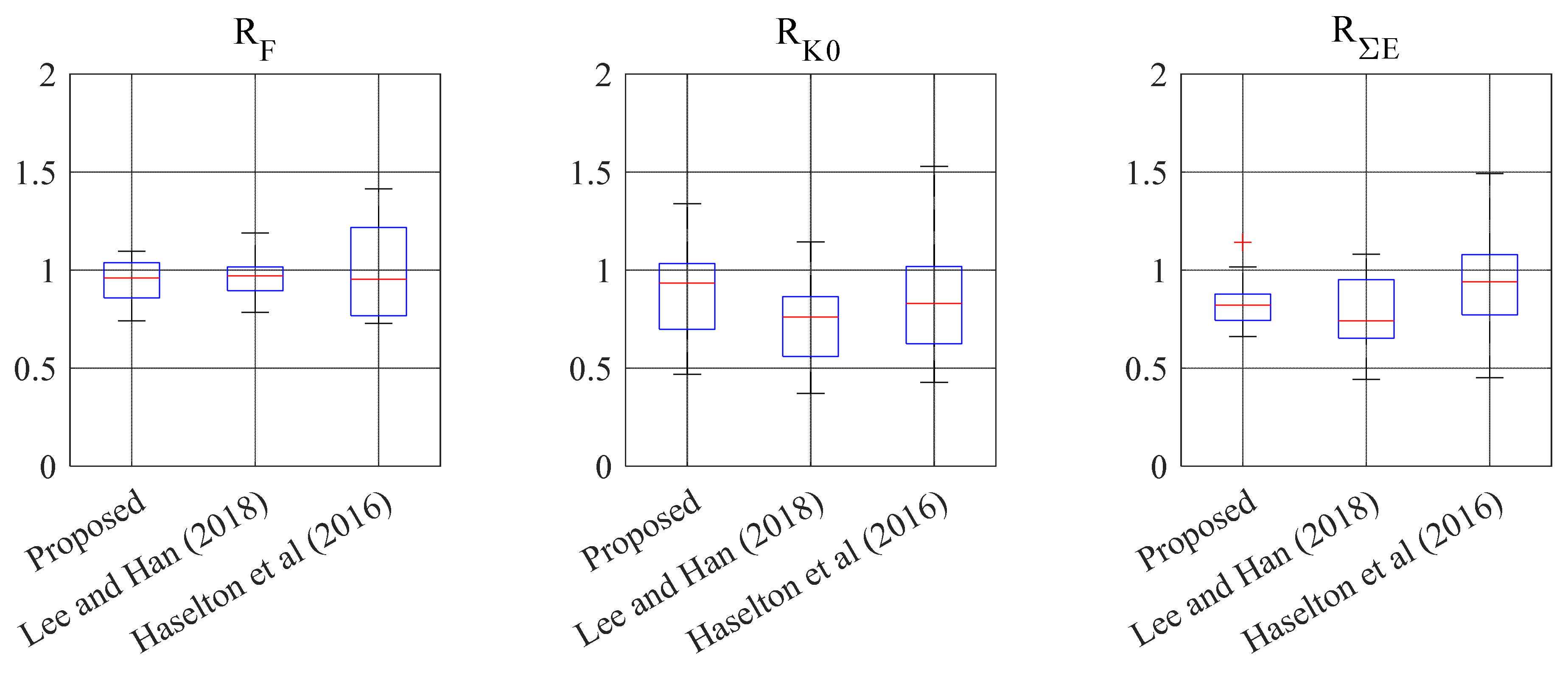 Applsci 15 01376 g011