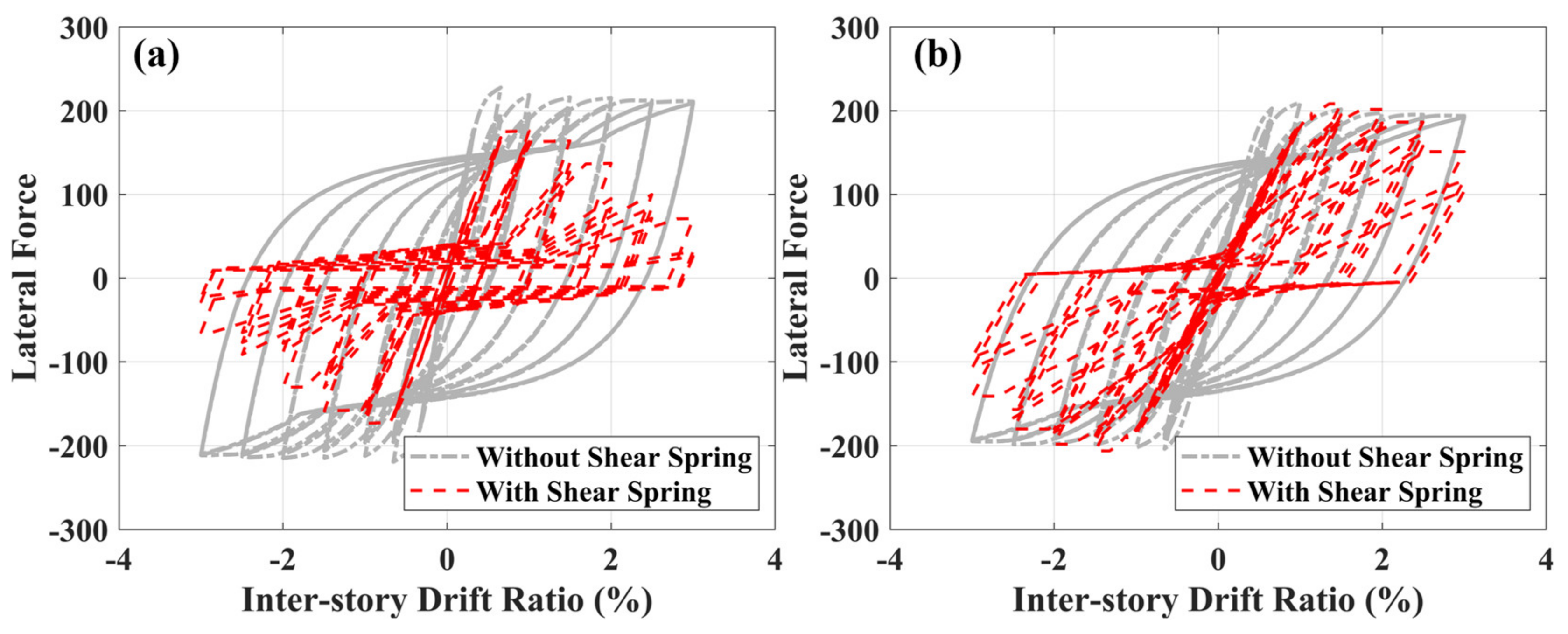 Applsci 15 01376 g016