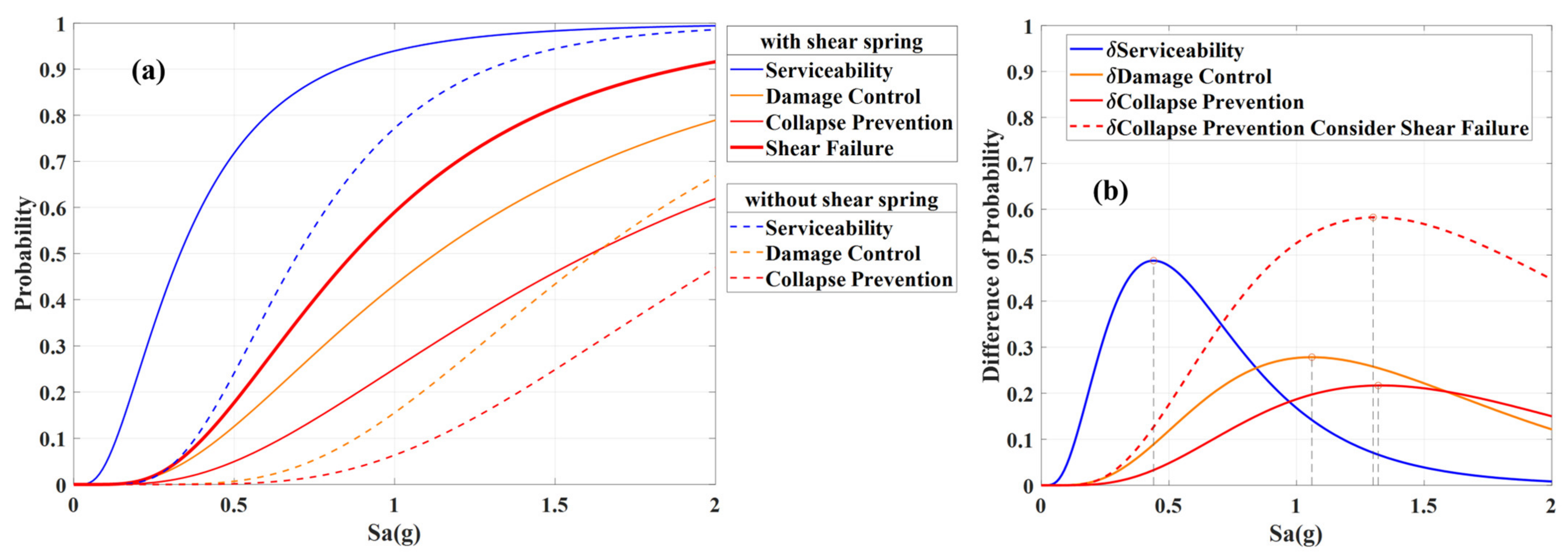Applsci 15 01376 g019