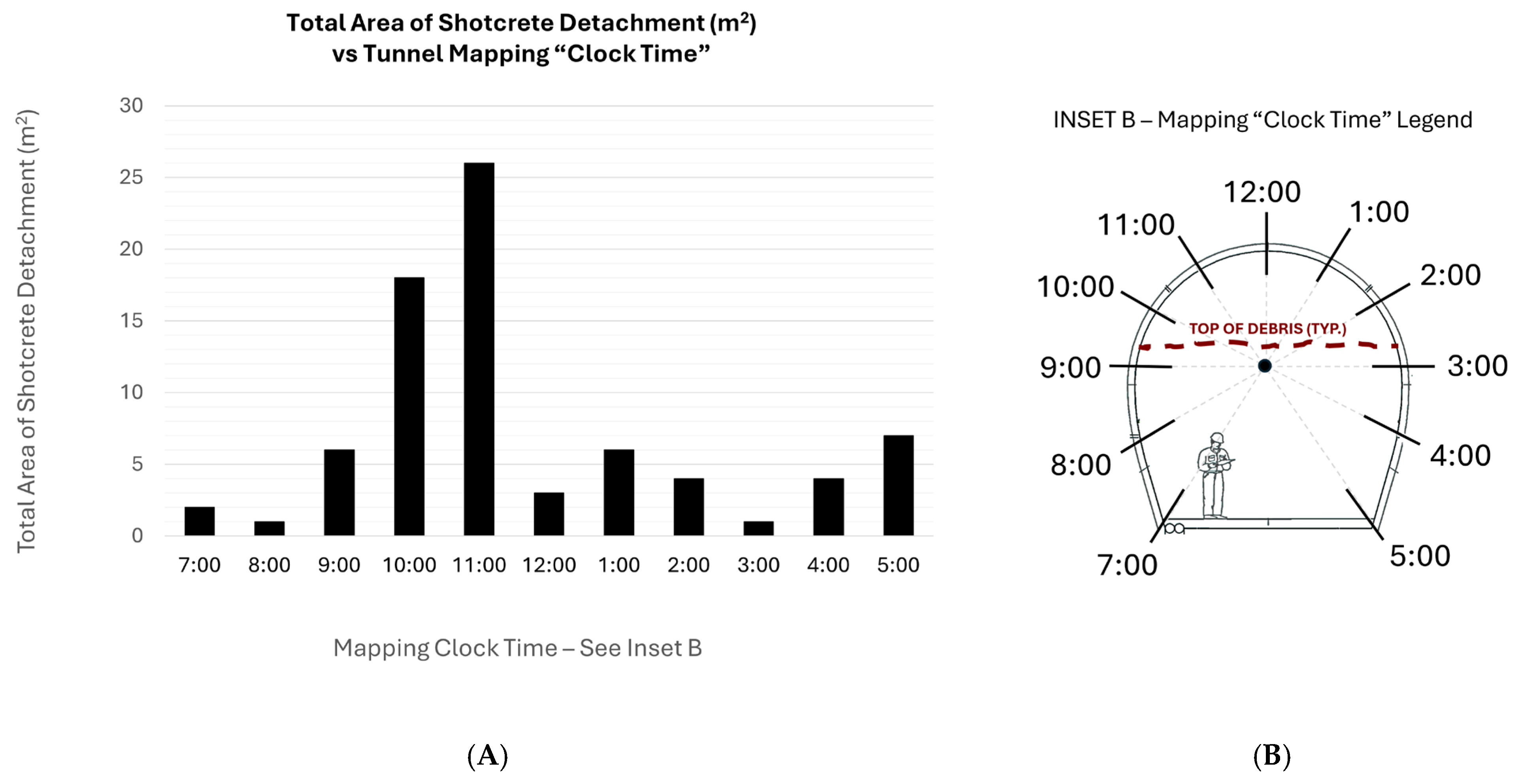 Applsci 15 01437 g004