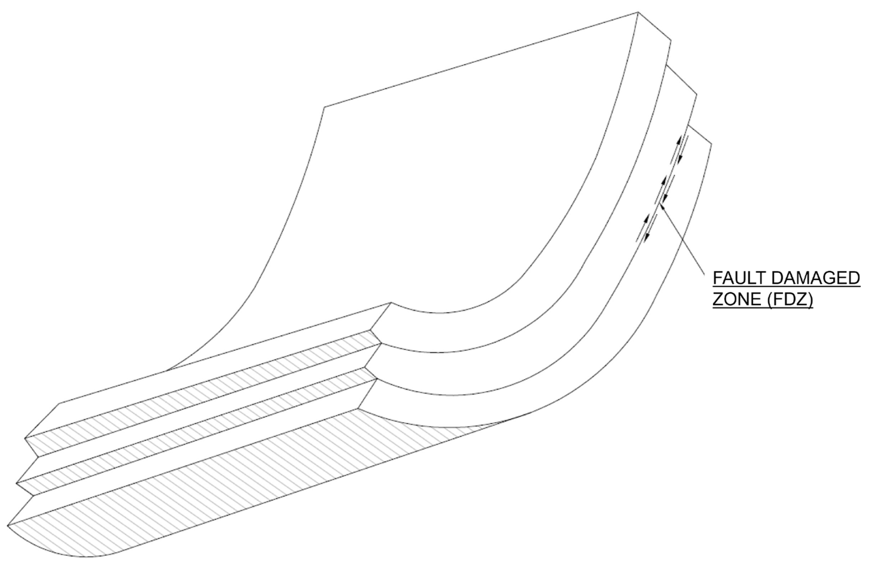 Applsci 15 01437 g008