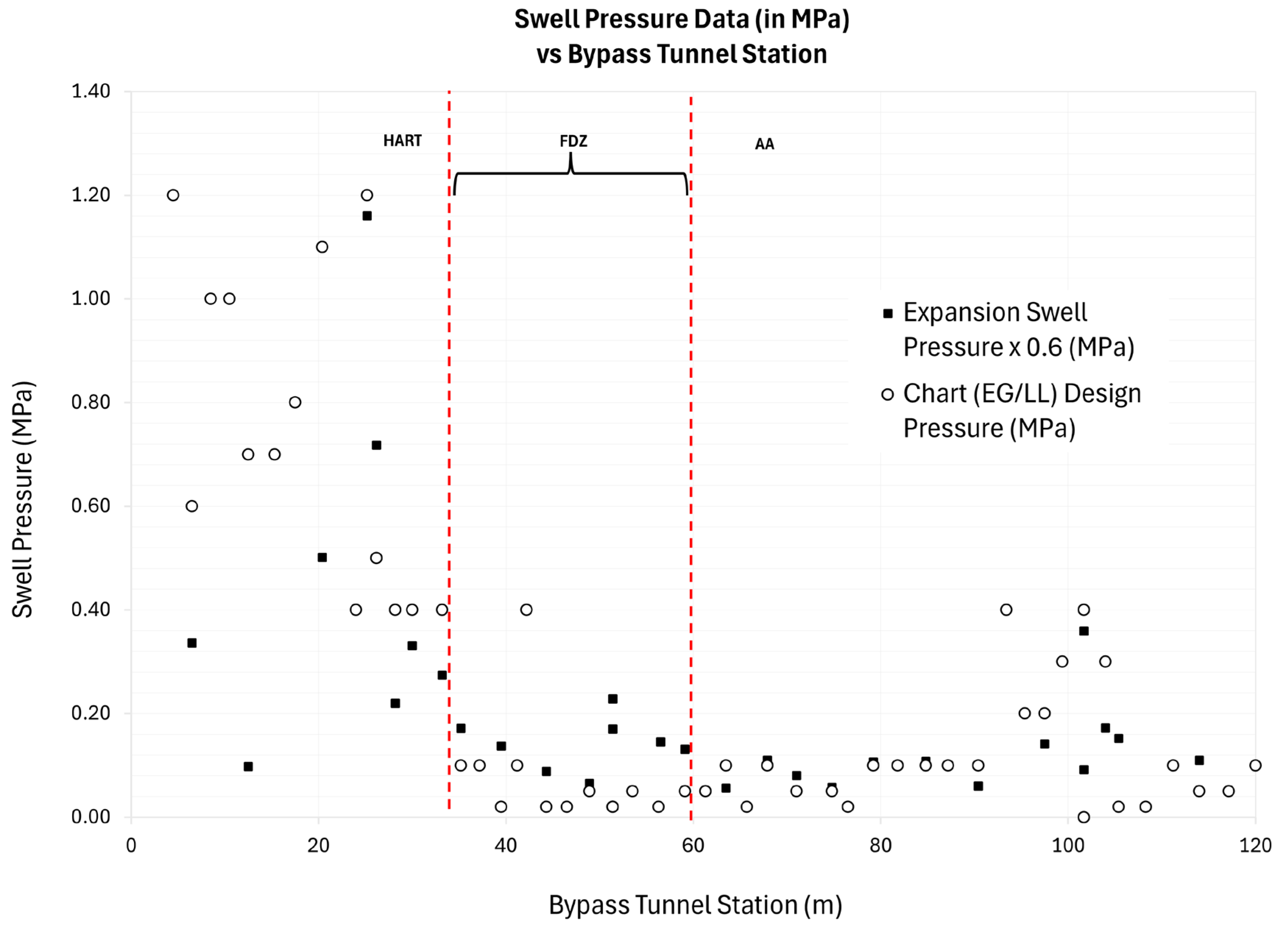 Applsci 15 01437 g012