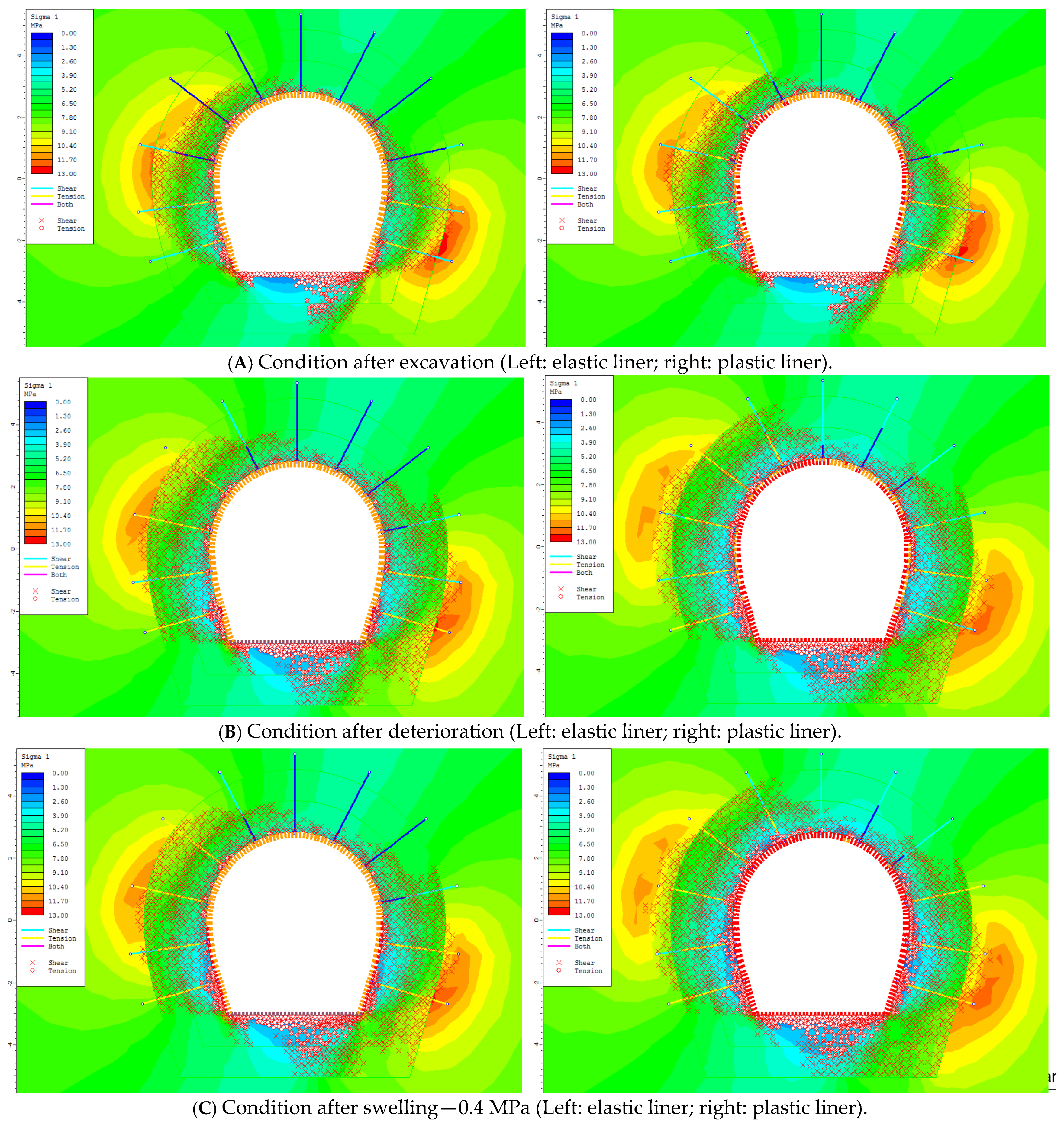 Applsci 15 01437 g014