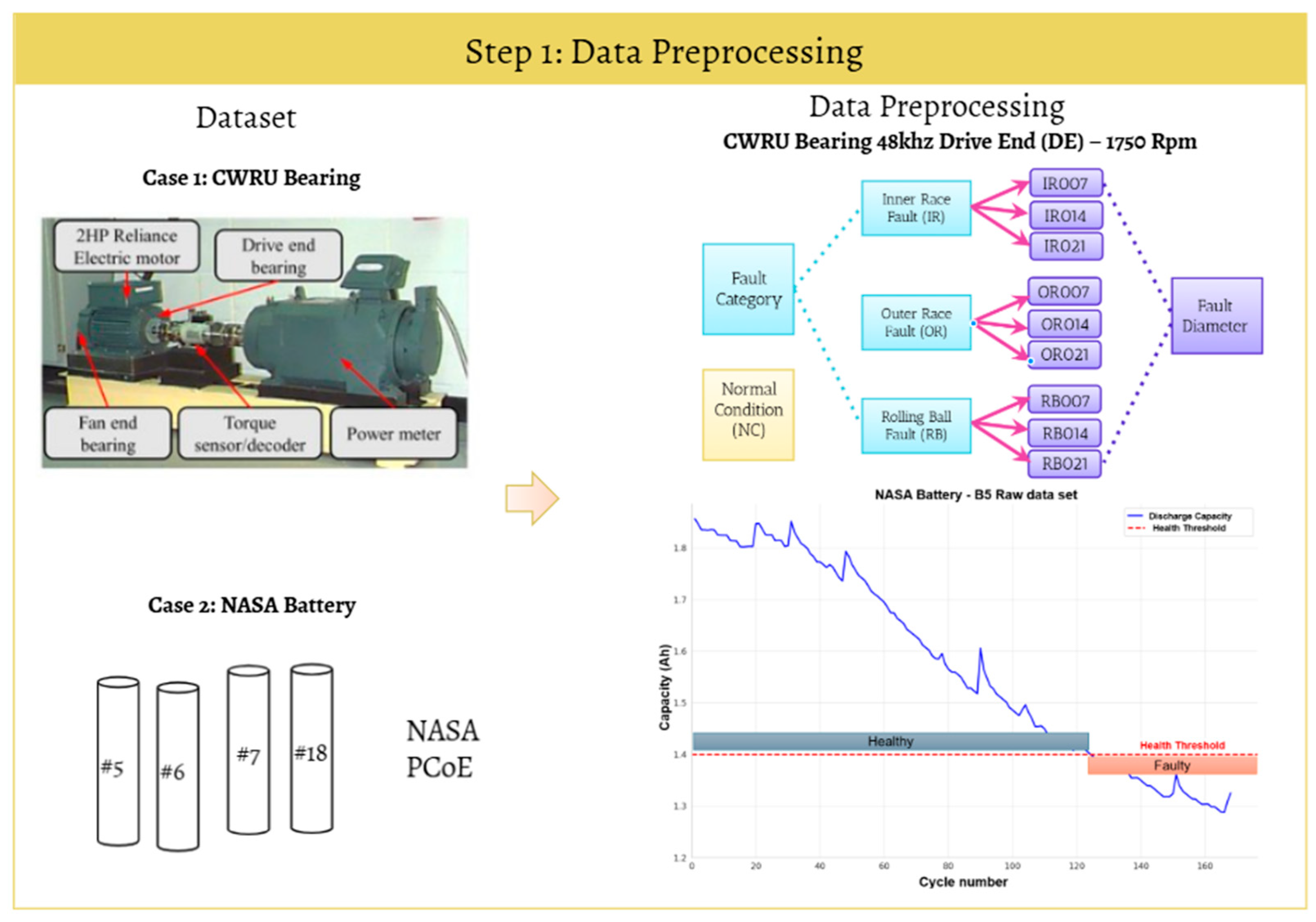 Applsci 15 01457 g001a
