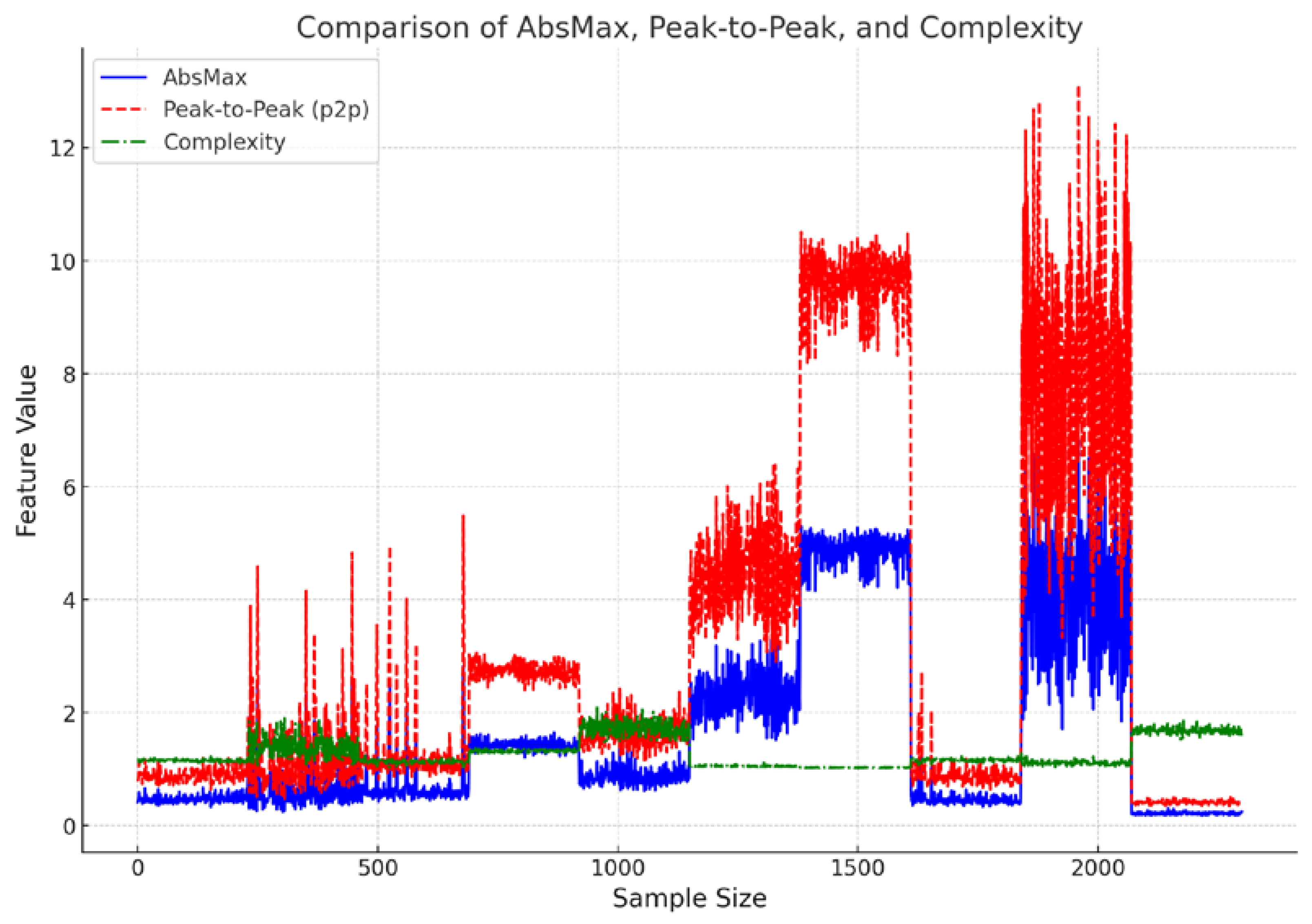 Applsci 15 01457 g002