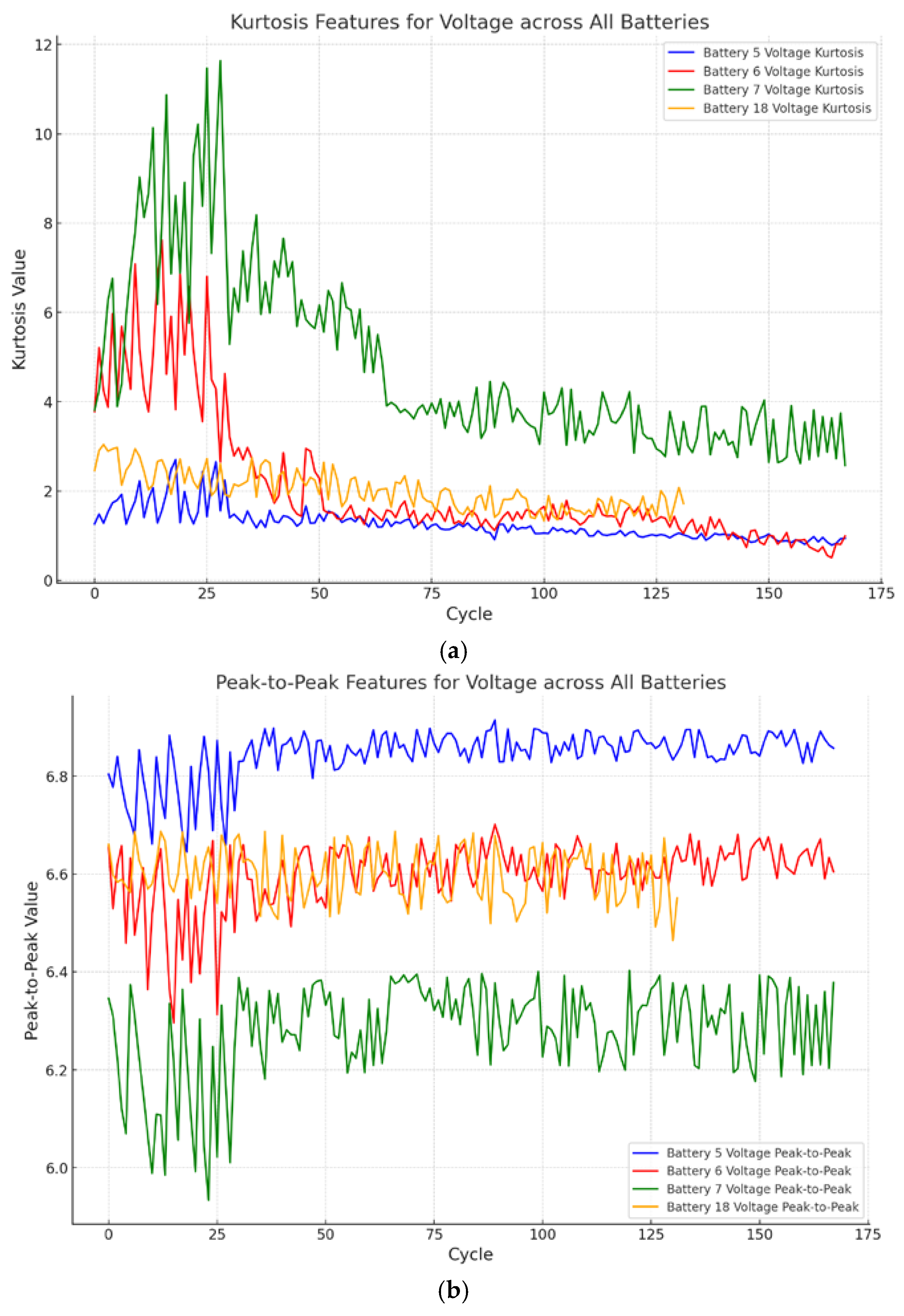 Applsci 15 01457 g003