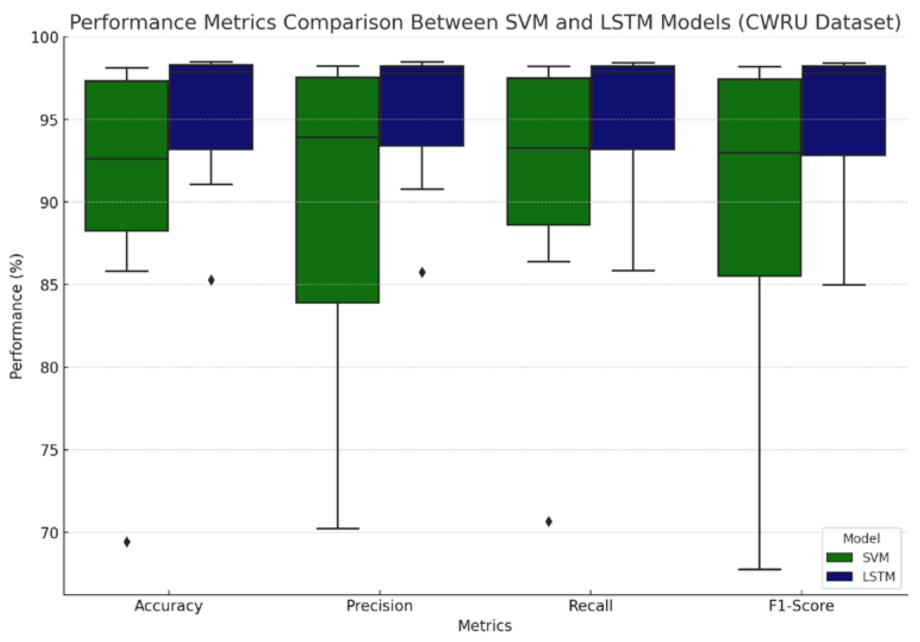 Applsci 15 01457 g004
