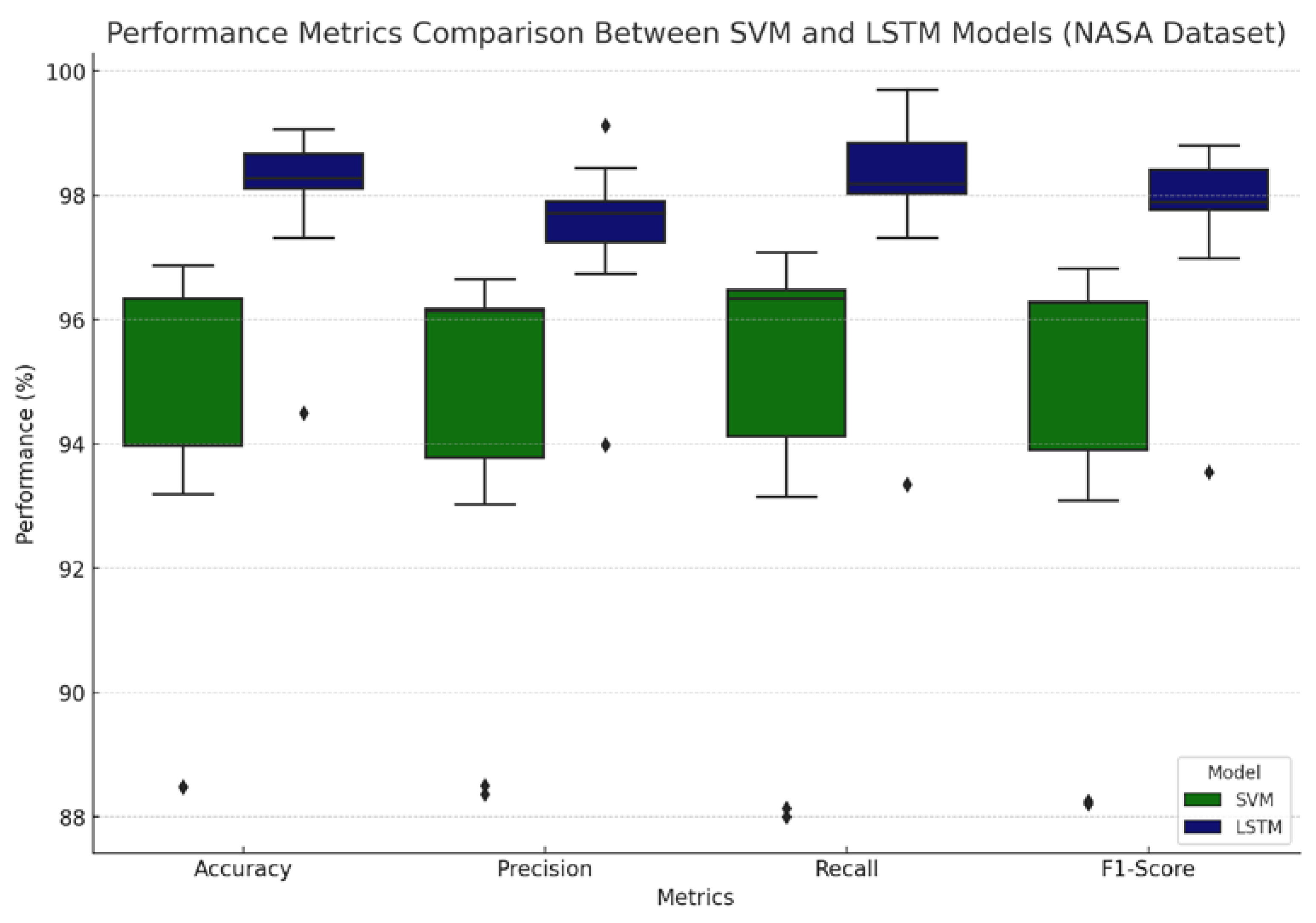 Applsci 15 01457 g005