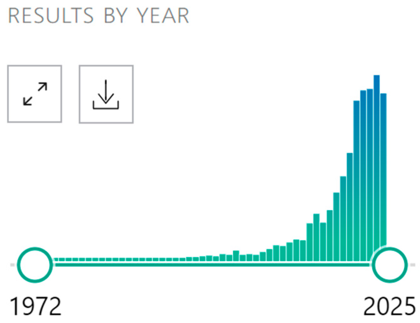 Applsci 15 01462 g003
