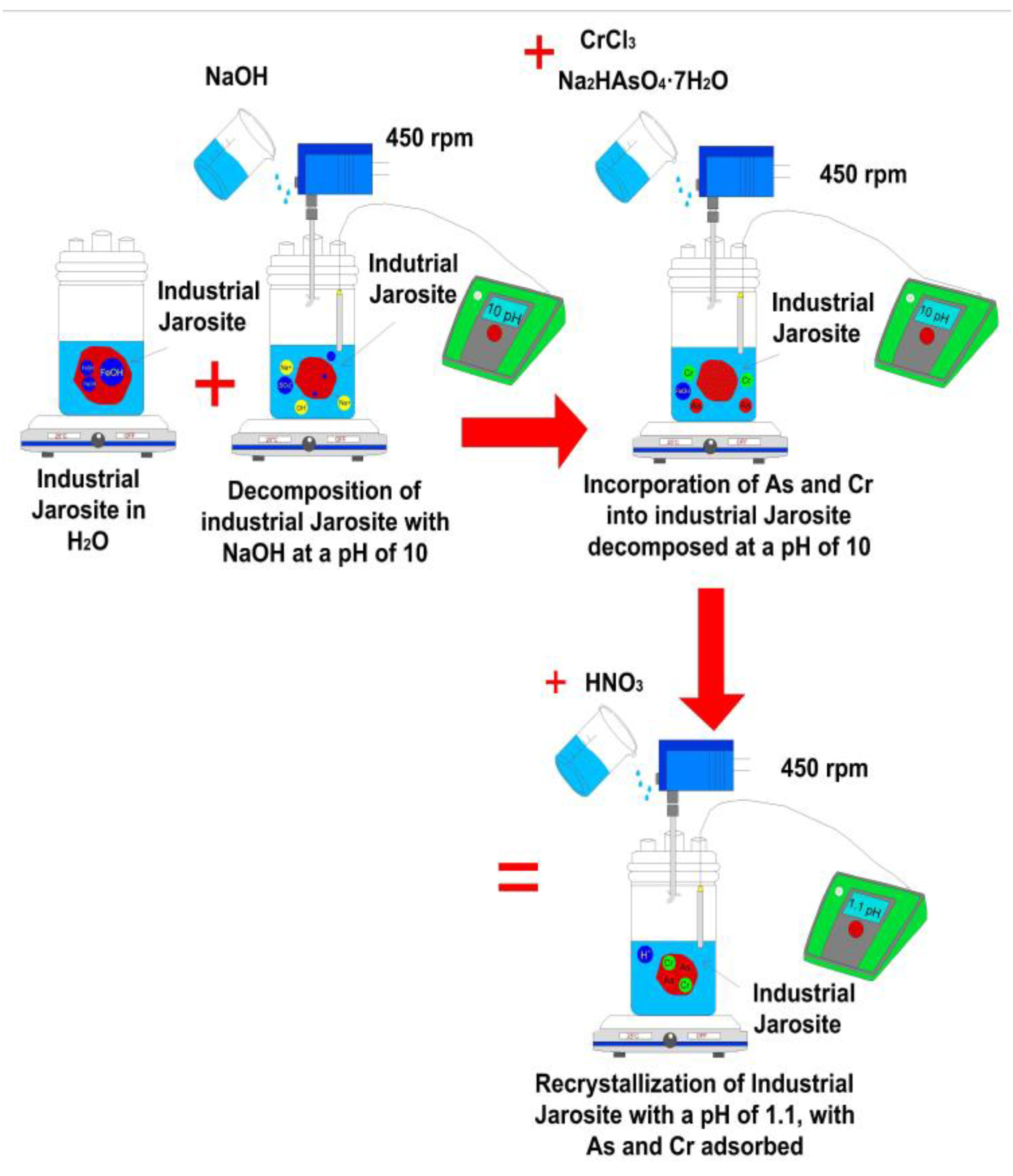 Applsci 15 01469 g001