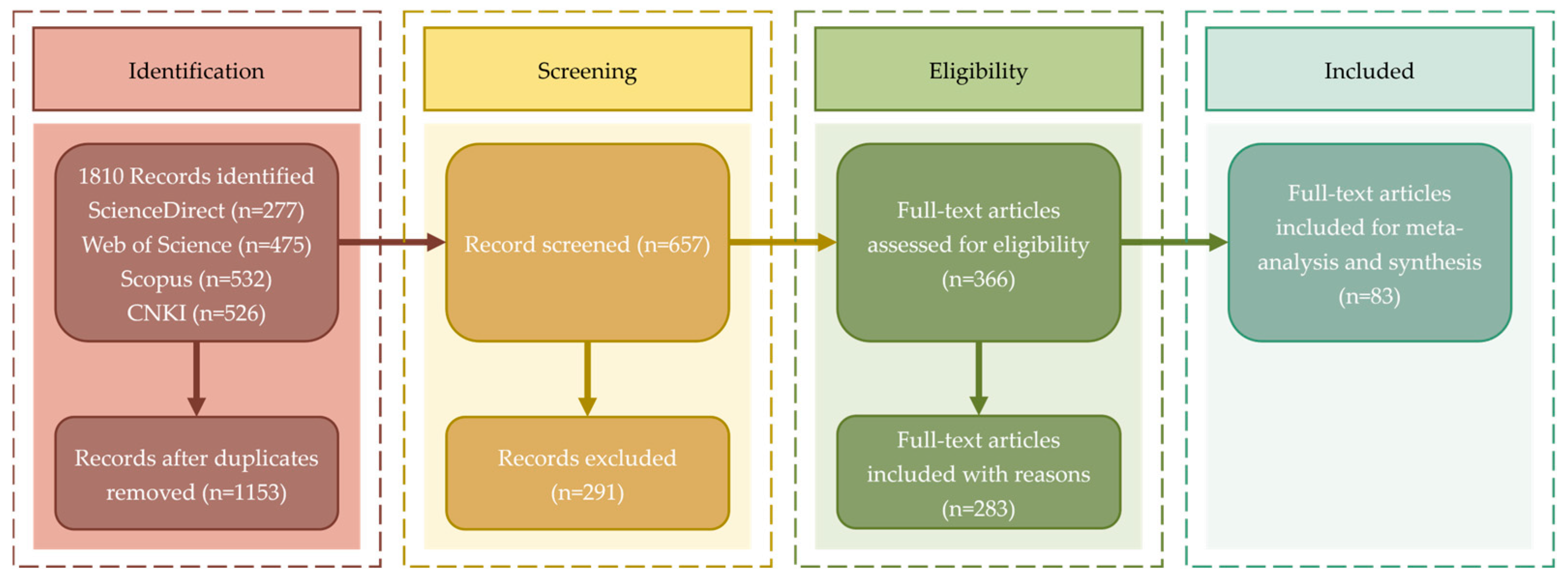 Applsci 15 01476 g002