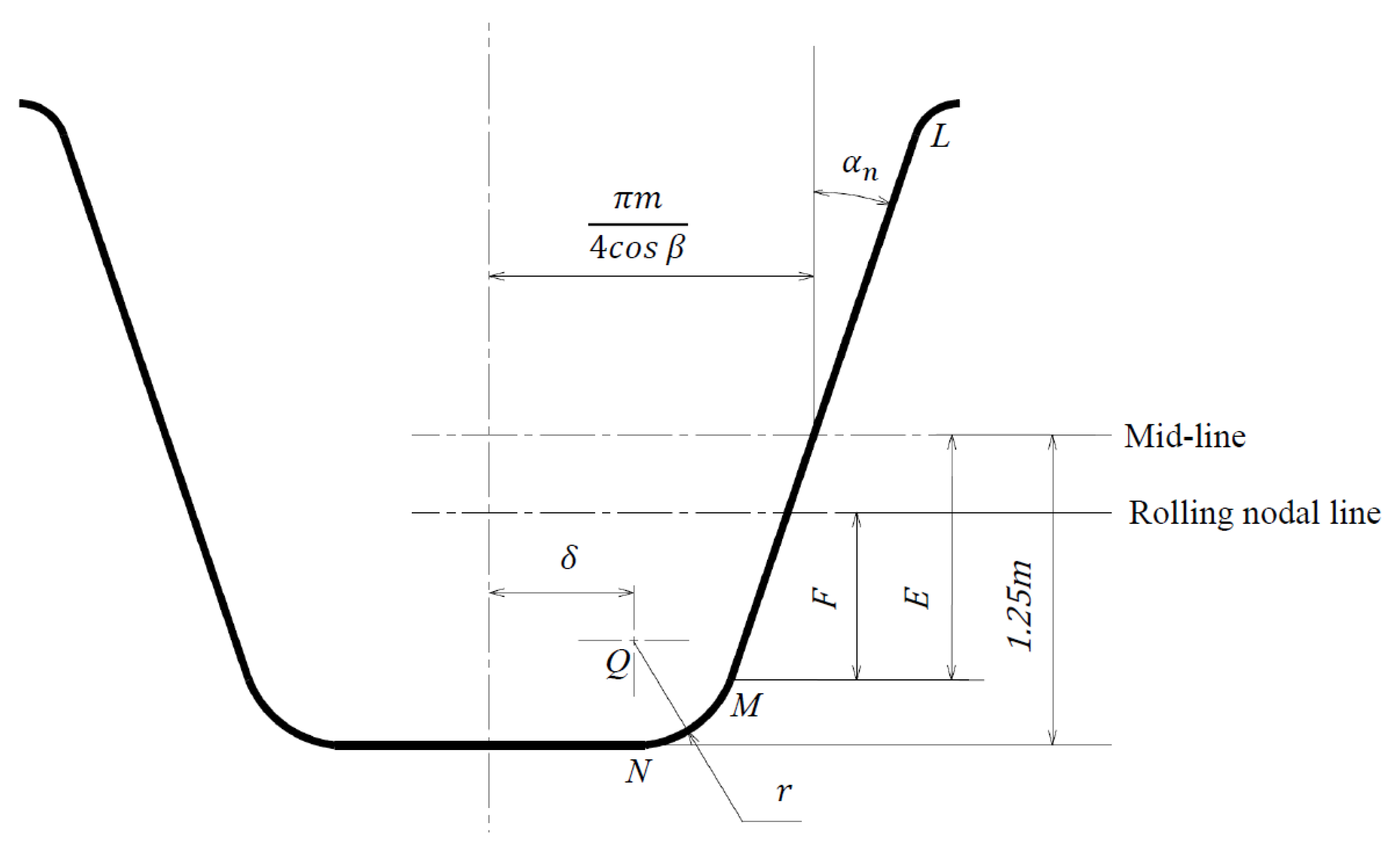 Applsci 15 01483 g007
