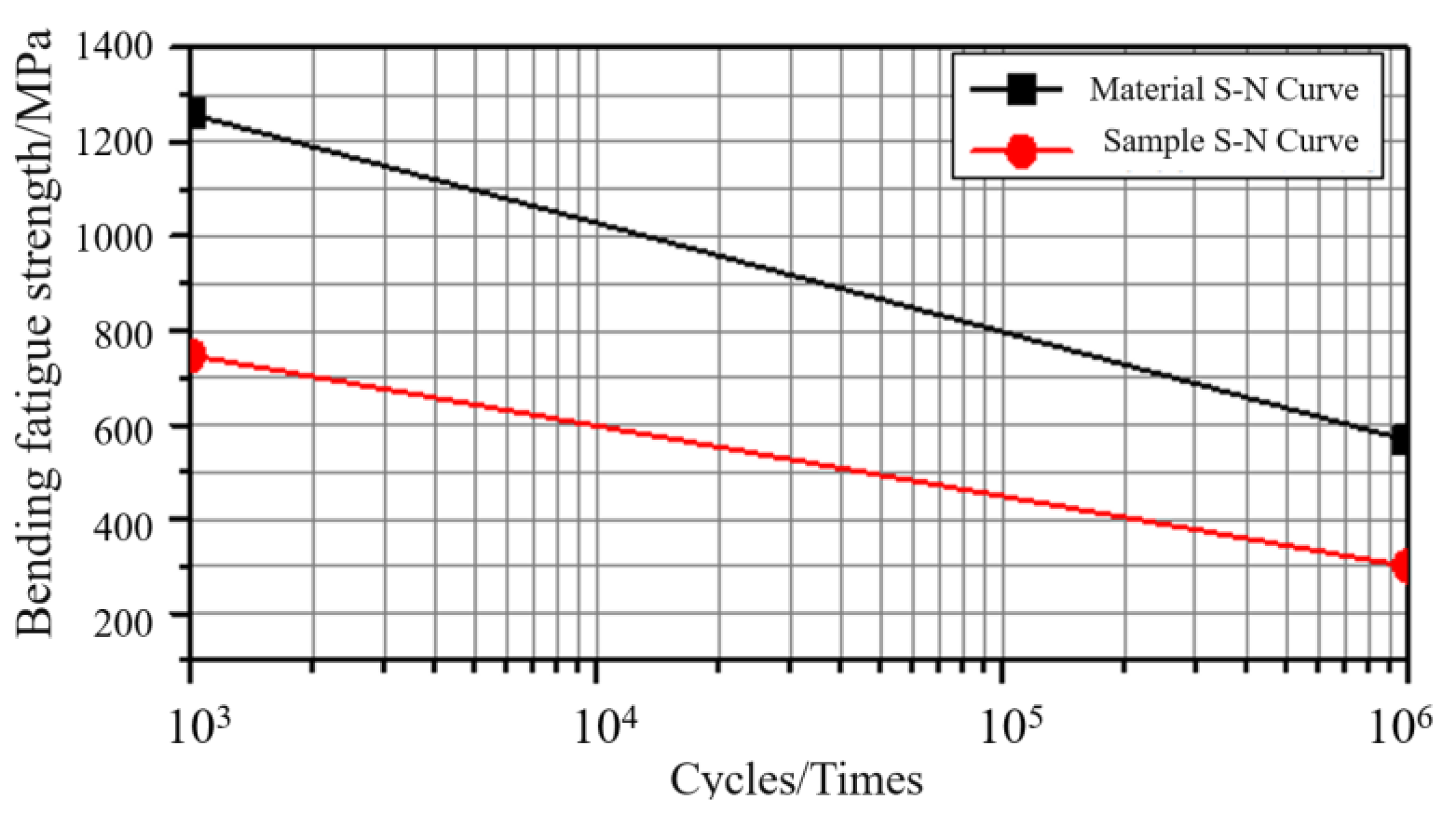 Applsci 15 01483 g012
