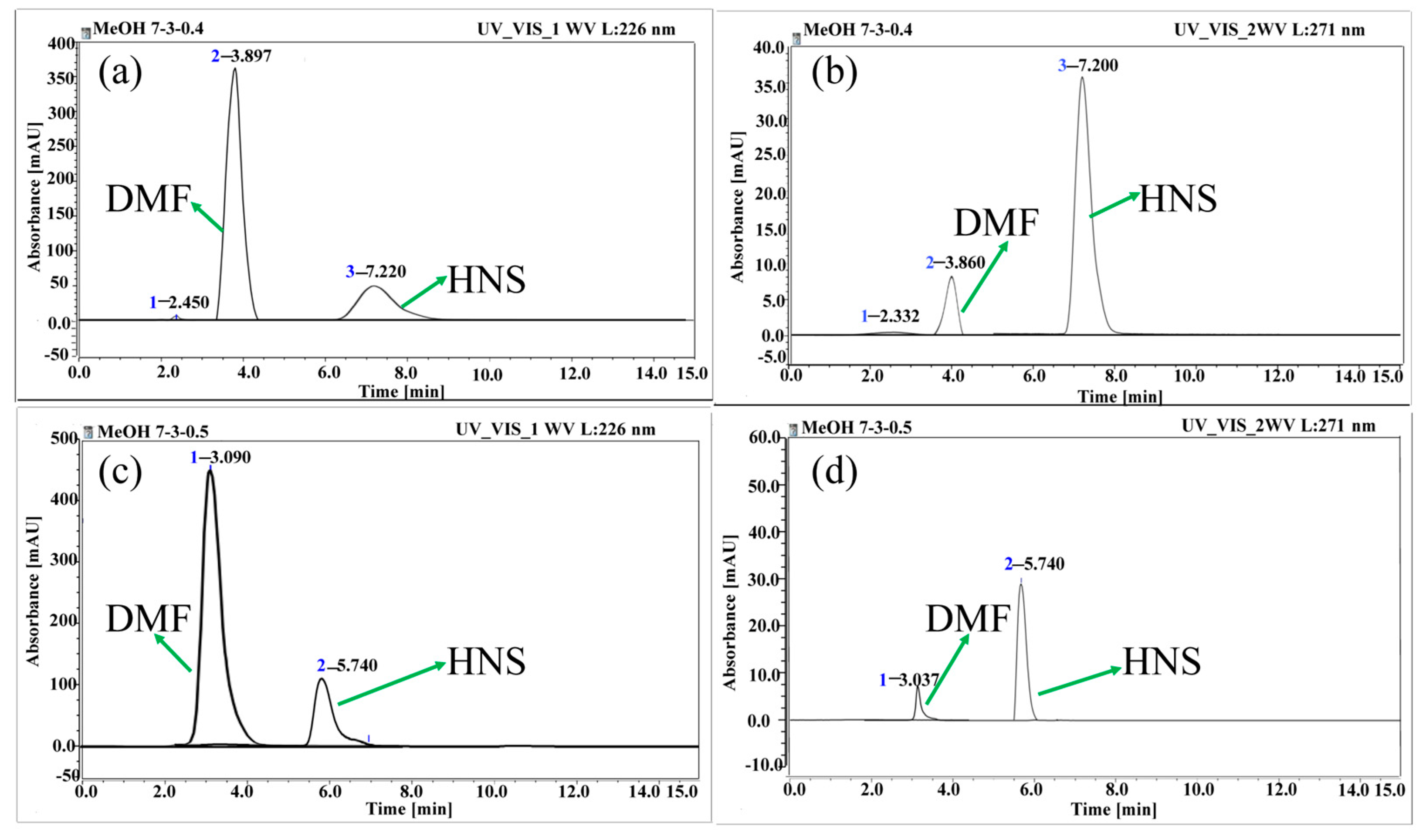 Applsci 15 01486 g003