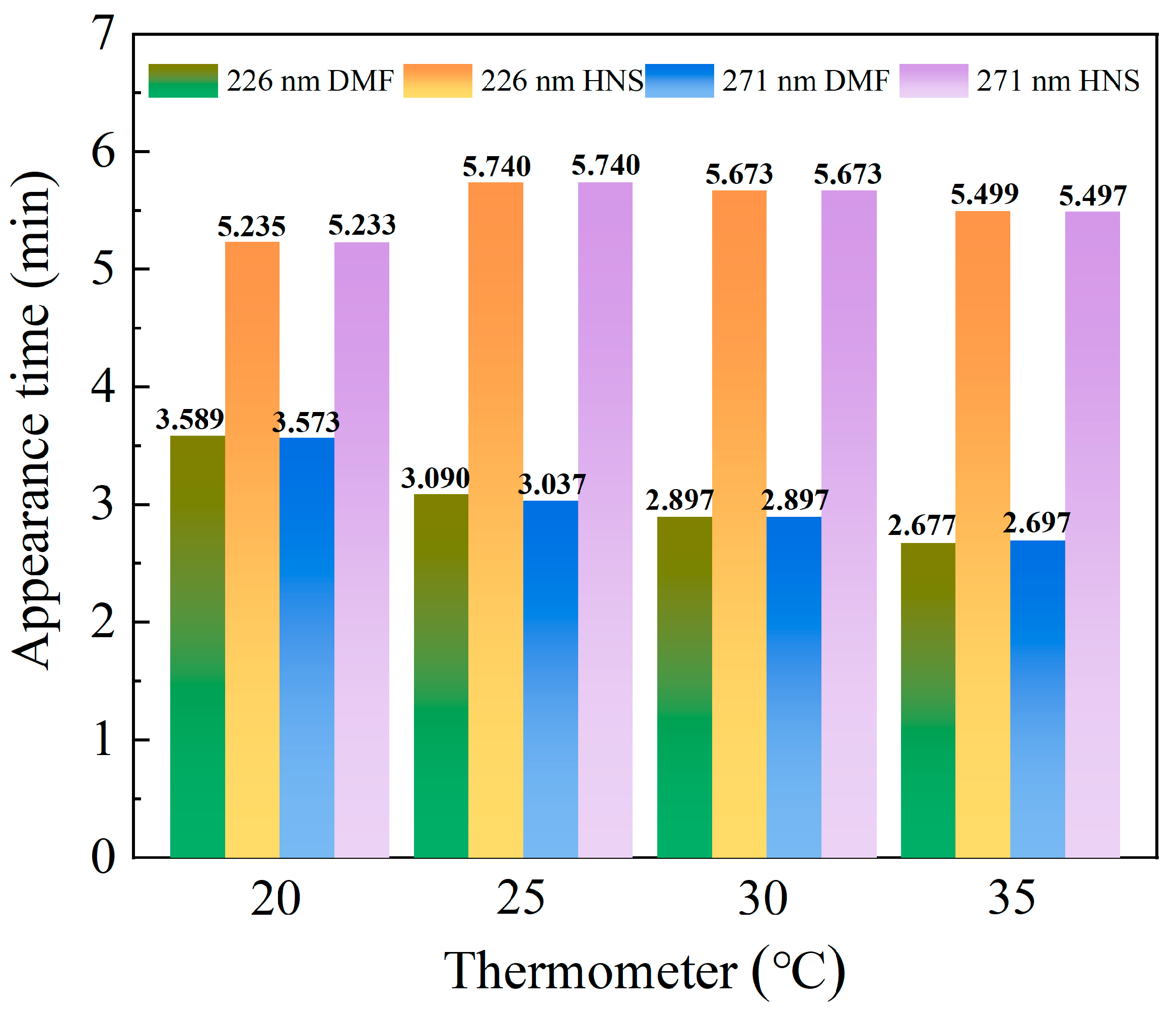 Applsci 15 01486 g004