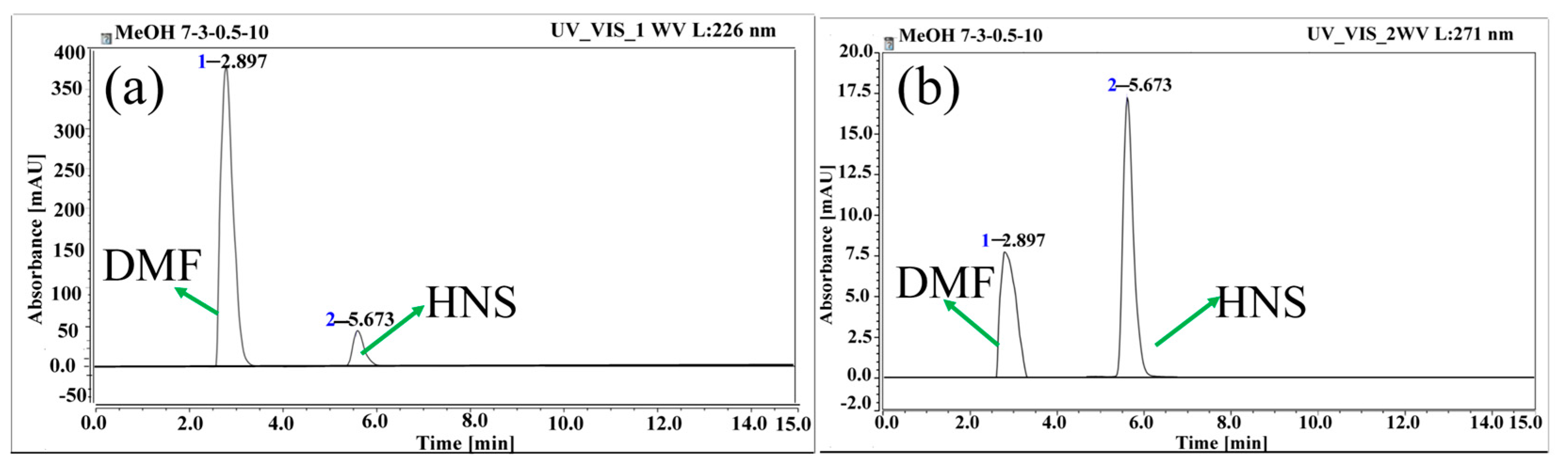 Applsci 15 01486 g005