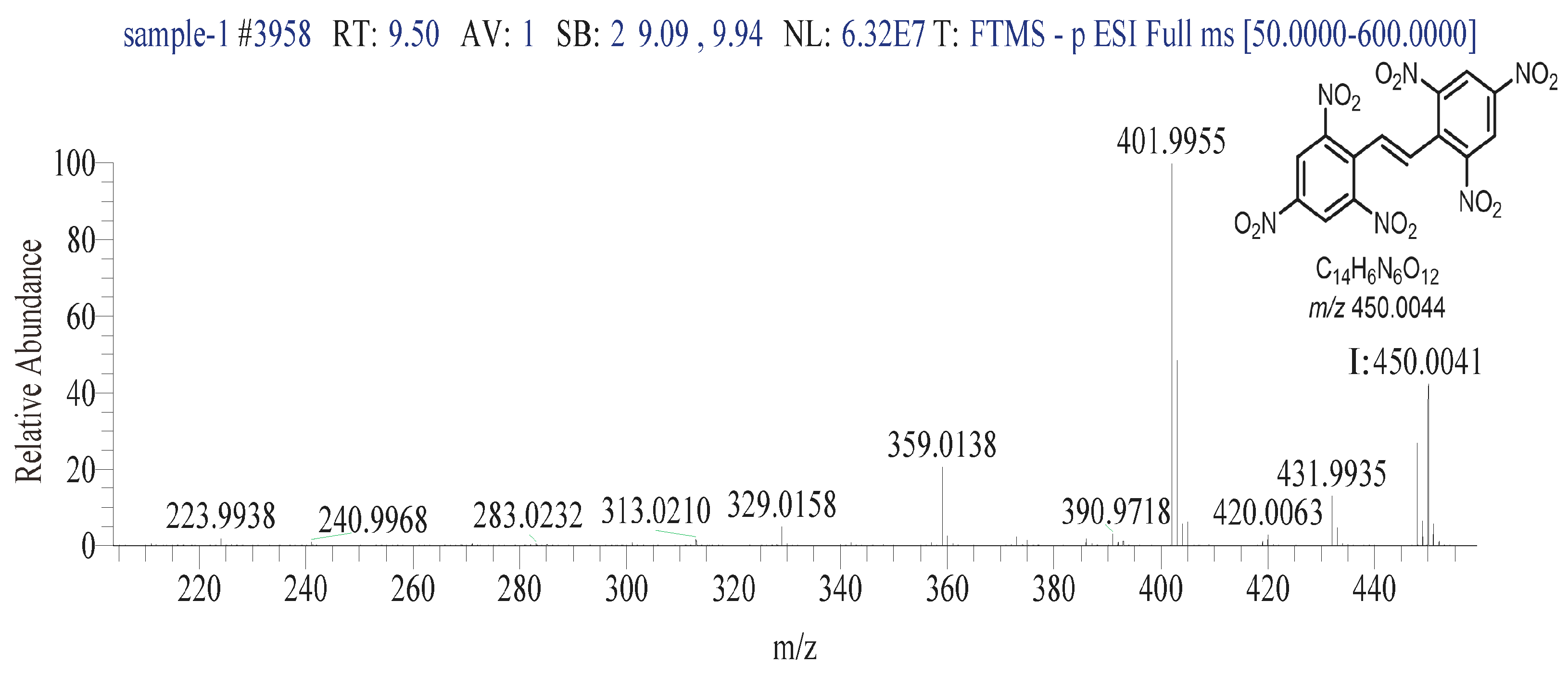 Applsci 15 01486 g008