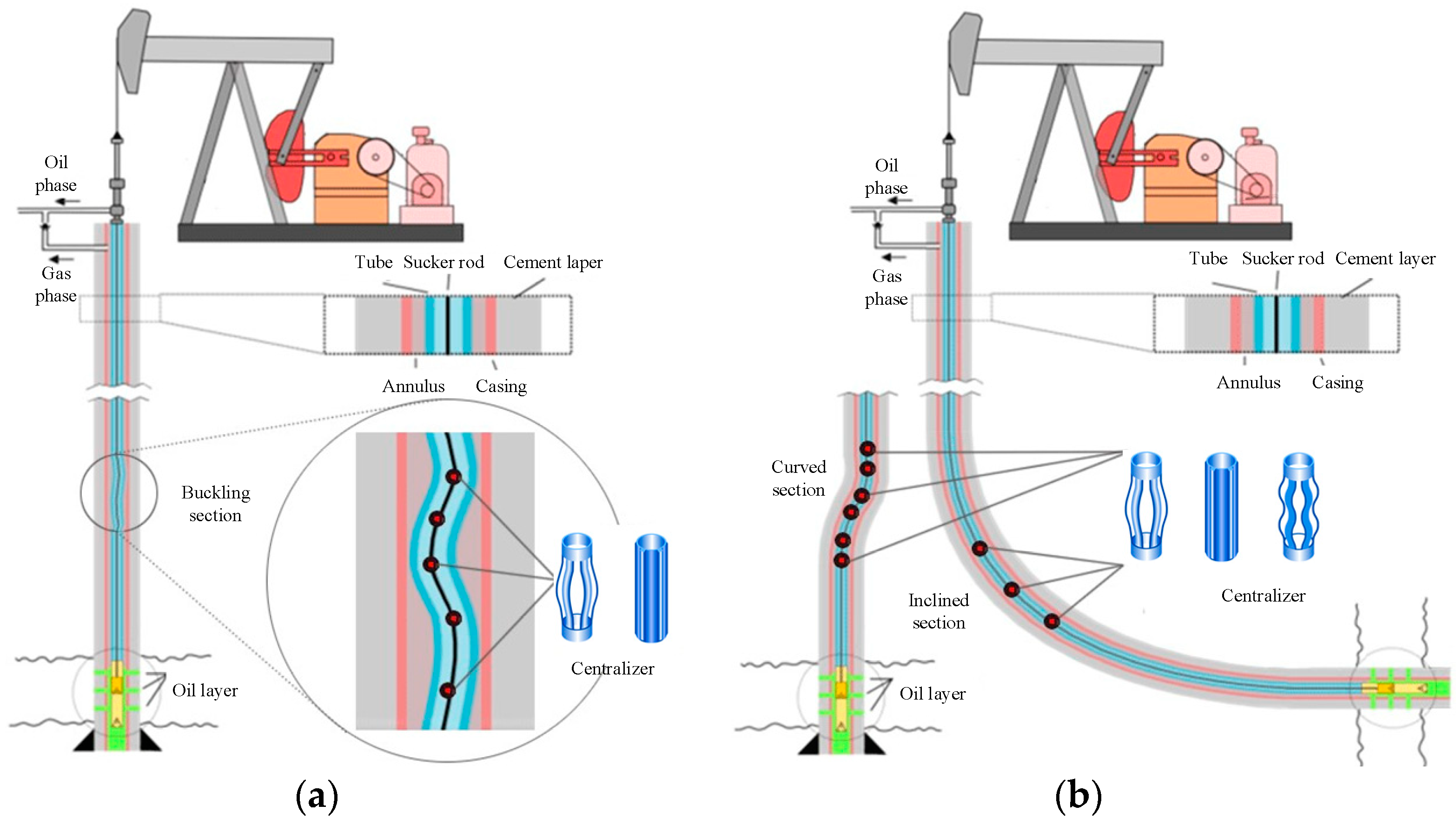 Applsci 15 01494 g002