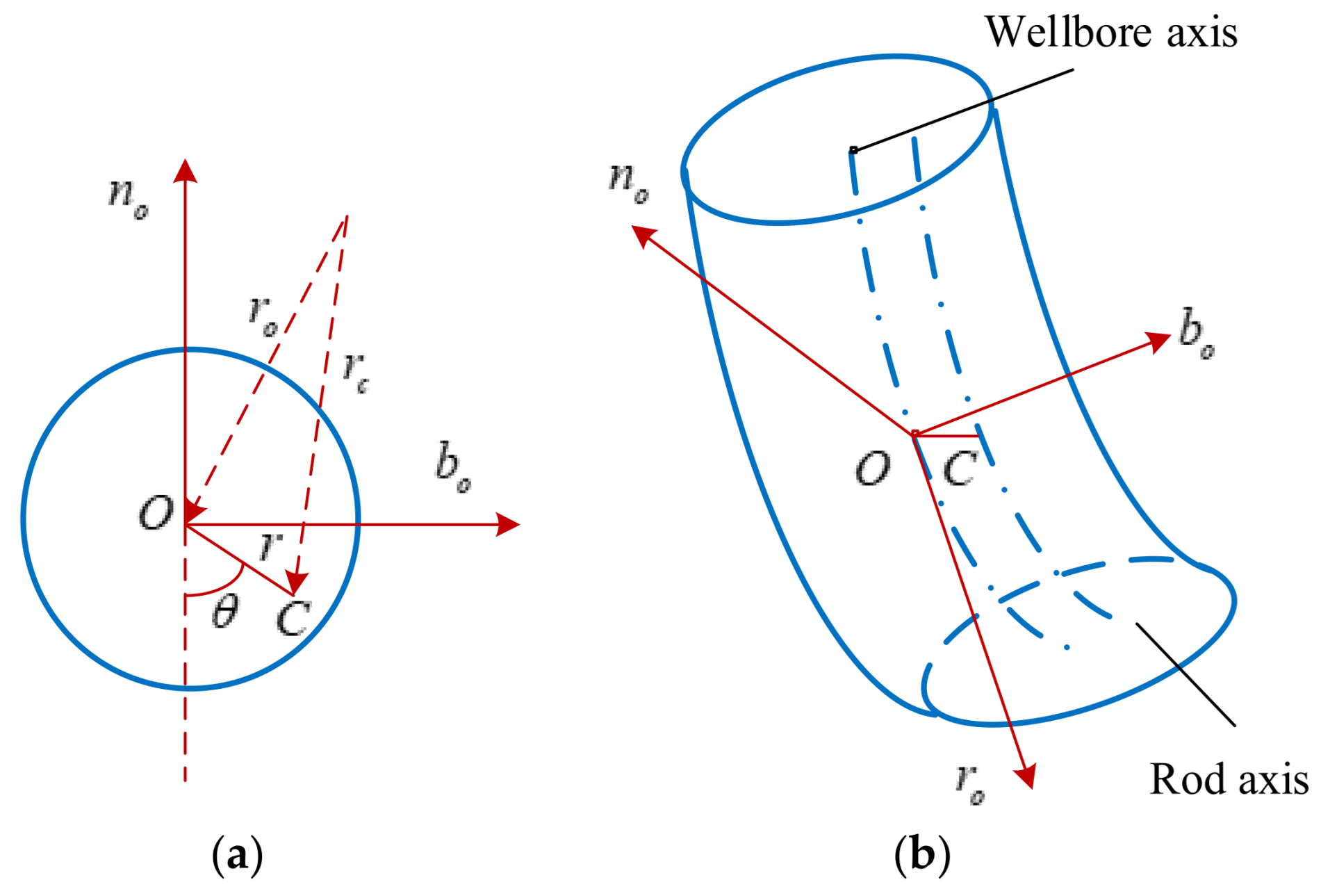 Applsci 15 01494 g004