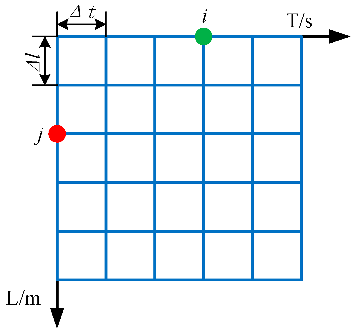 Applsci 15 01494 g006