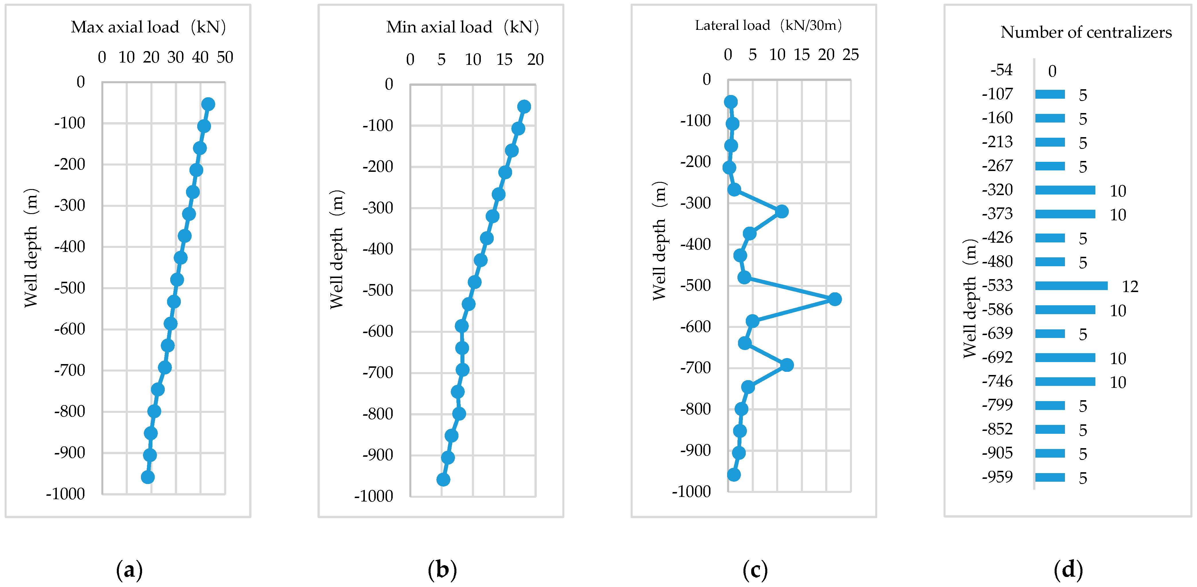 Applsci 15 01494 g008
