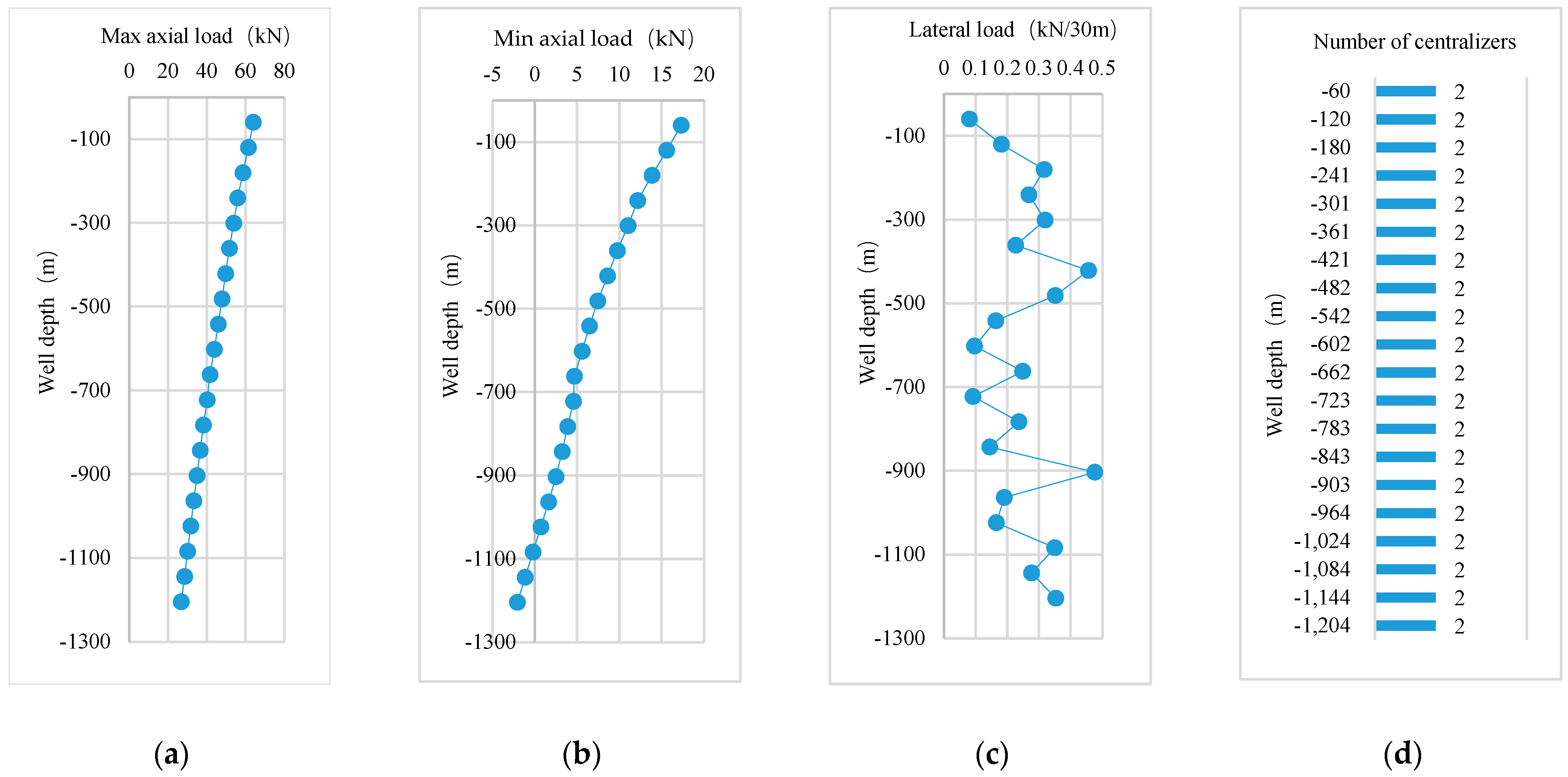 Applsci 15 01494 g009