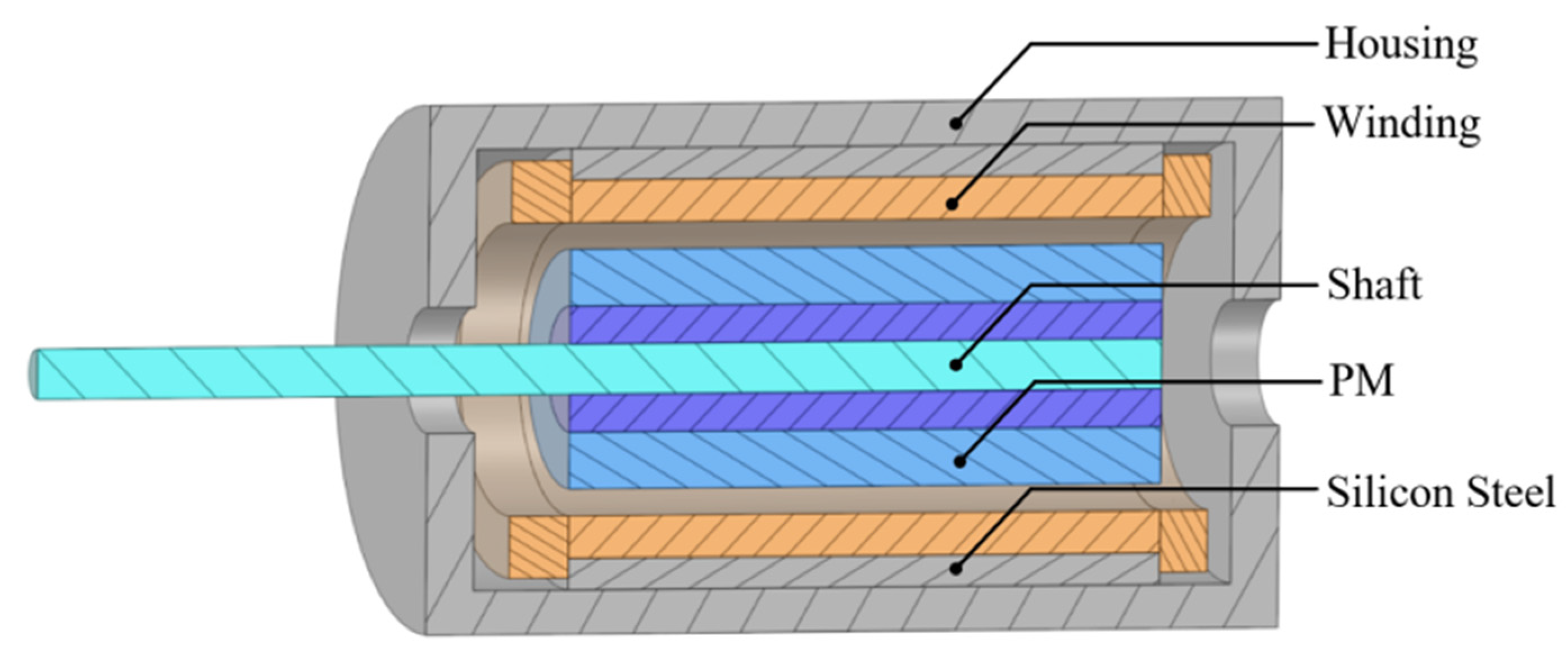 Applsci 15 01523 g001