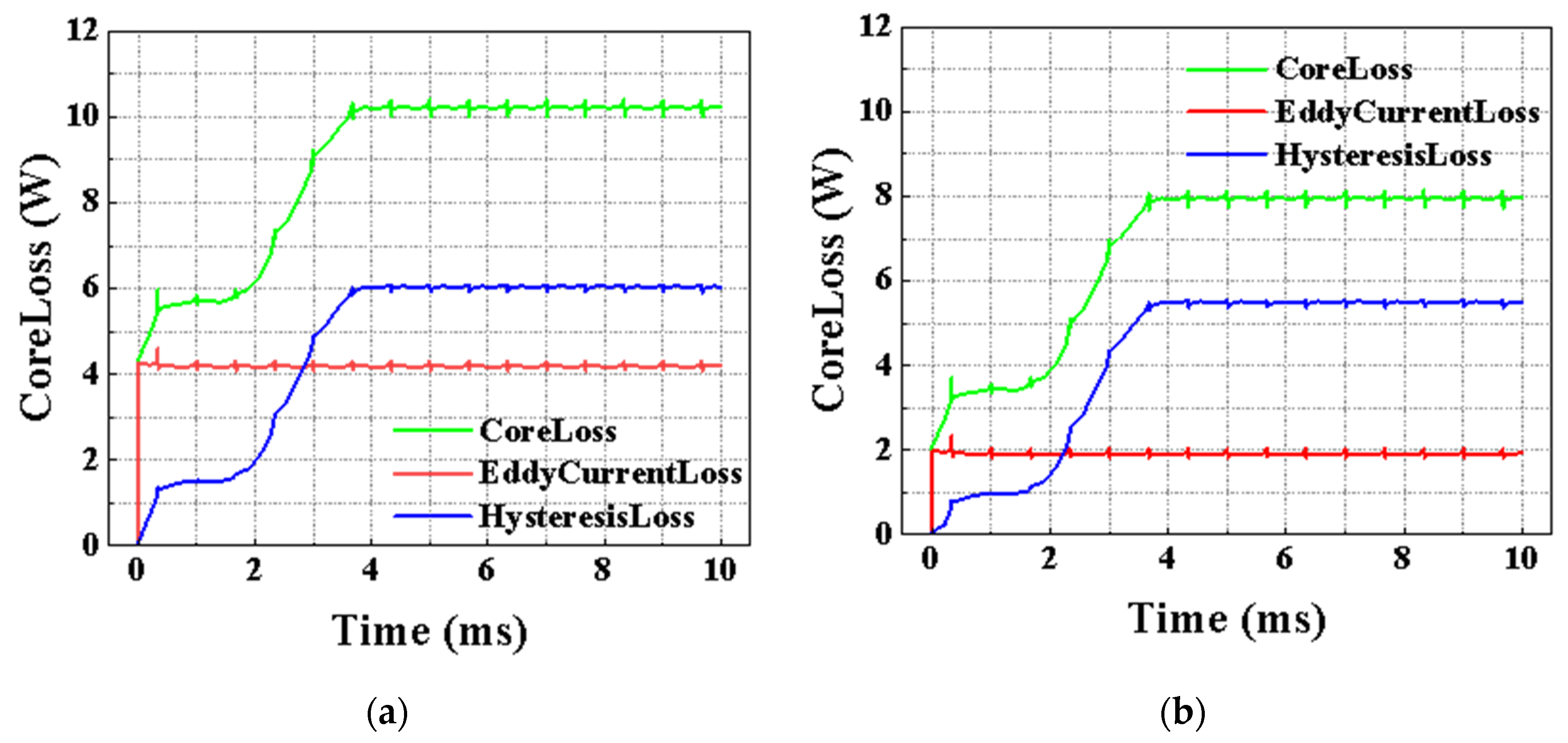 Applsci 15 01523 g004