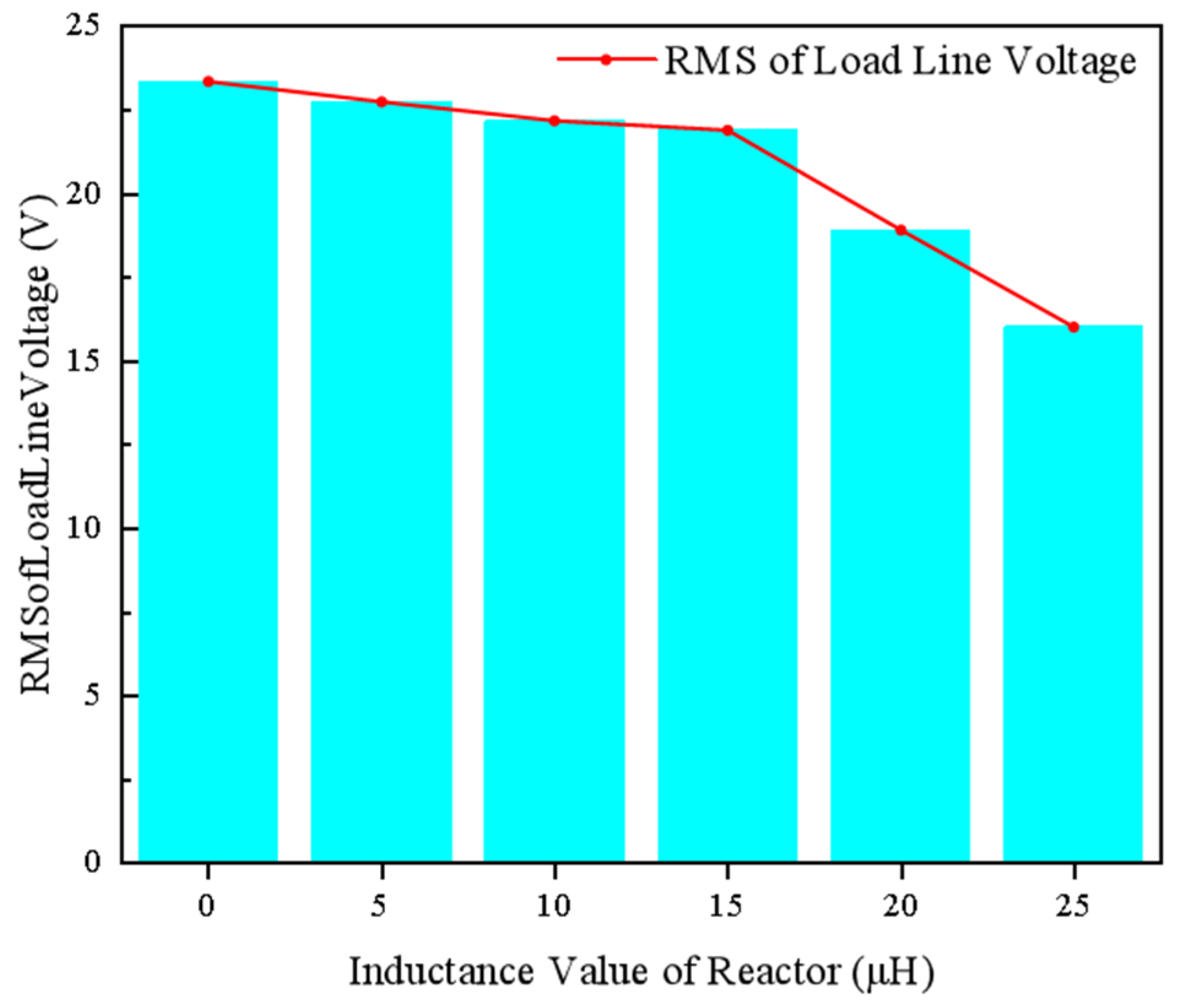 Applsci 15 01523 g005