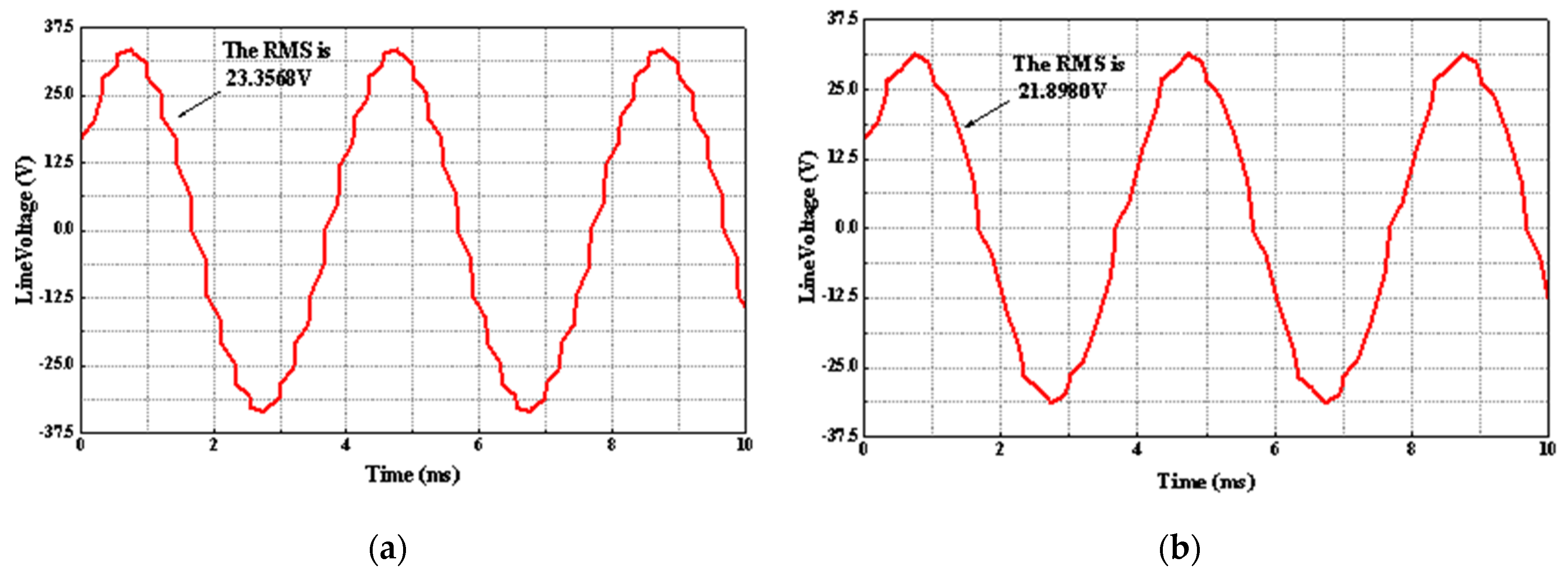 Applsci 15 01523 g006