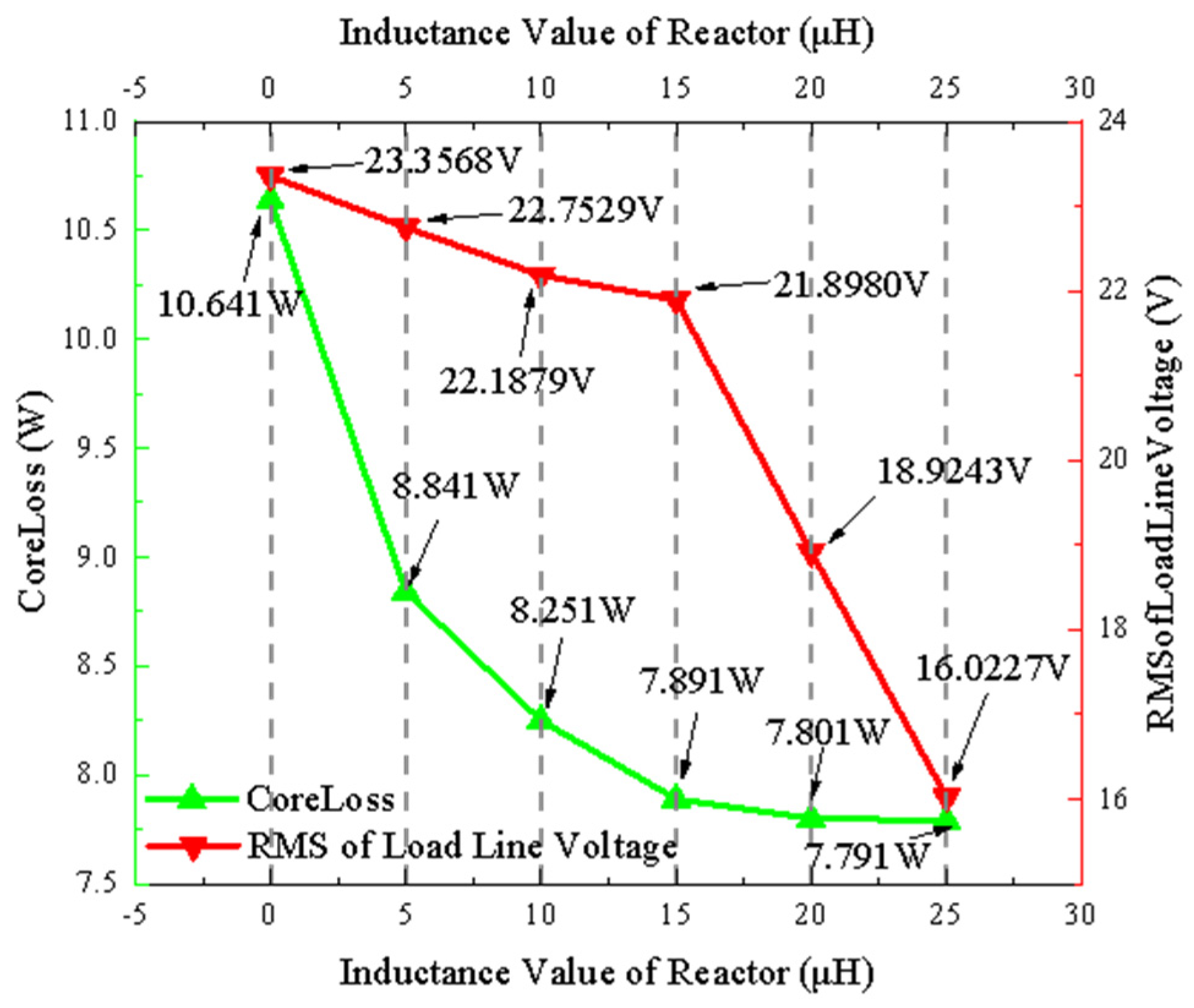 Applsci 15 01523 g007