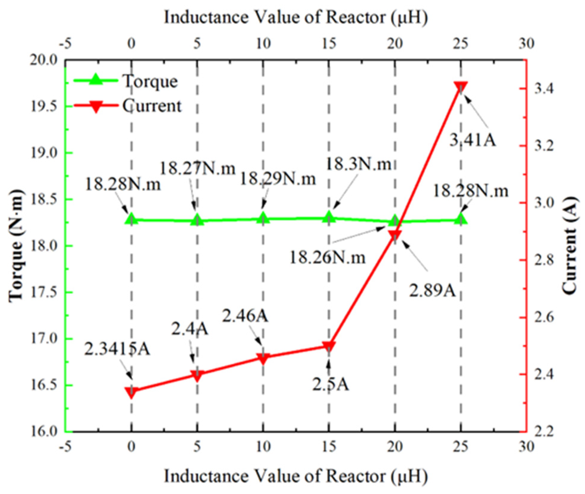 Applsci 15 01523 g008