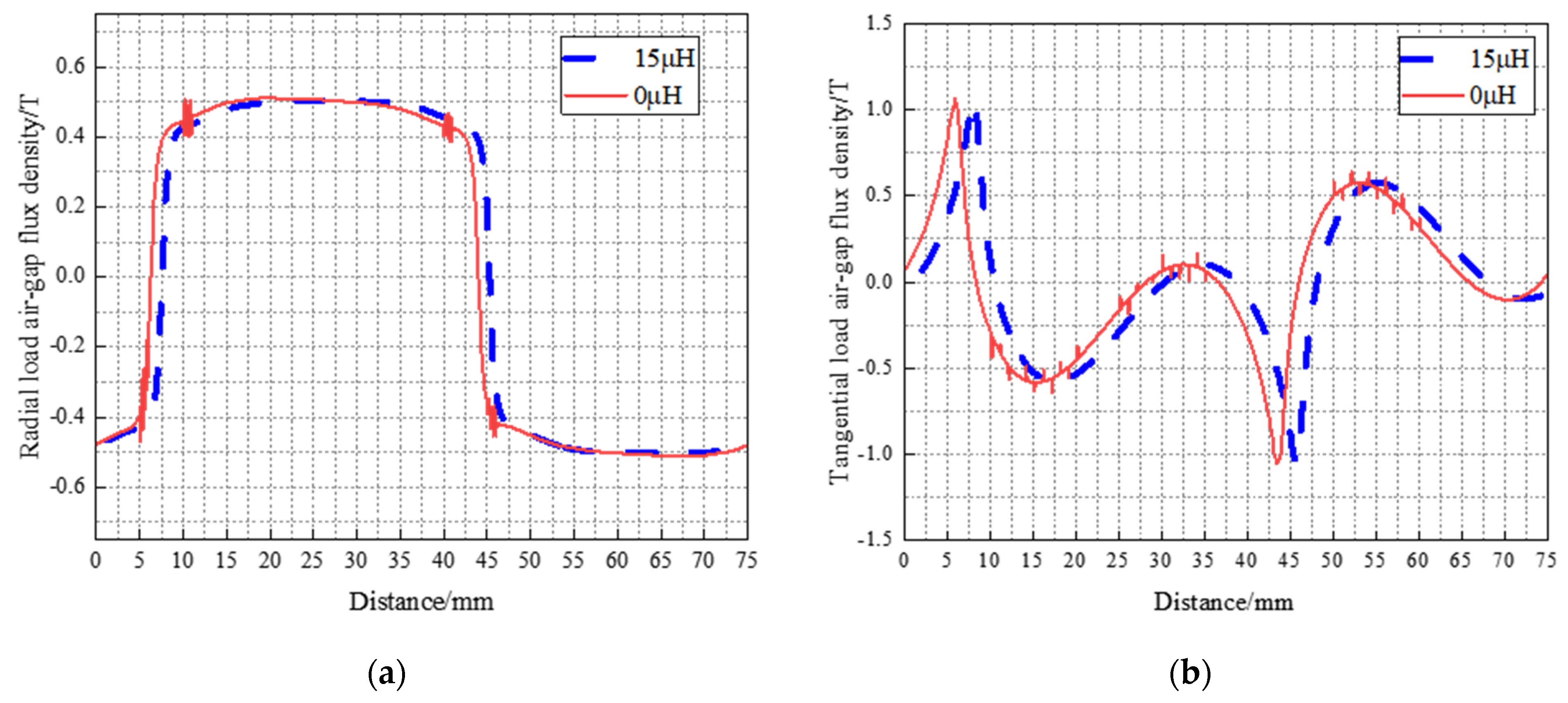 Applsci 15 01523 g009