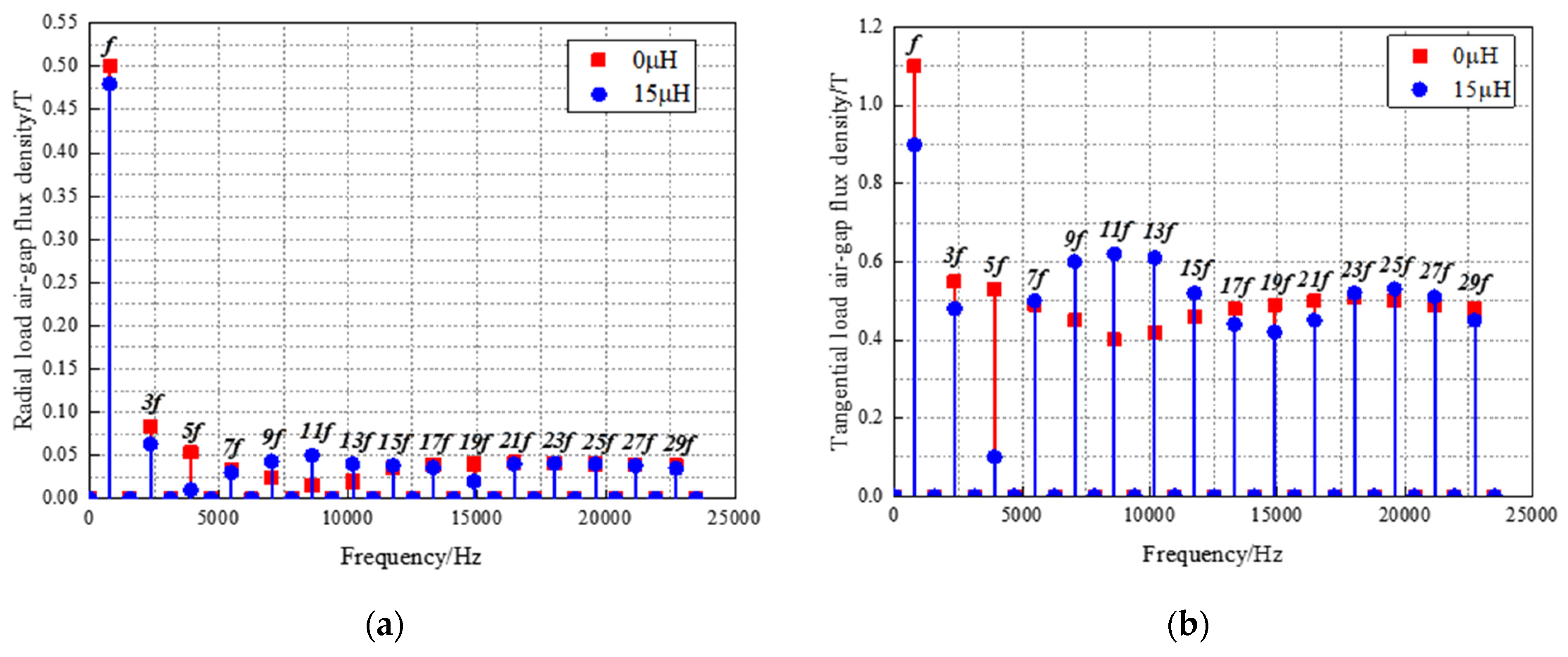 Applsci 15 01523 g010