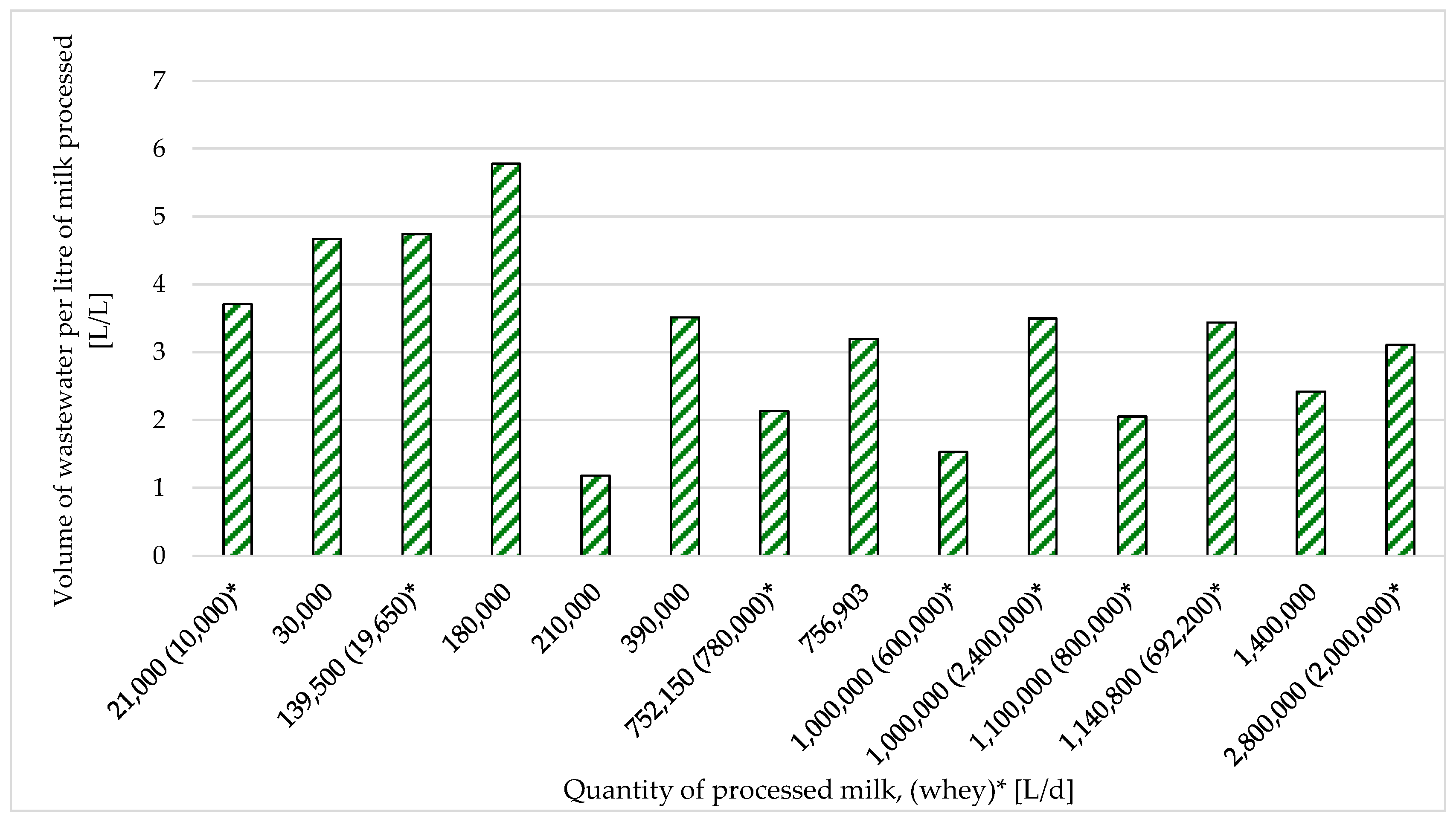 Applsci 15 01525 g002