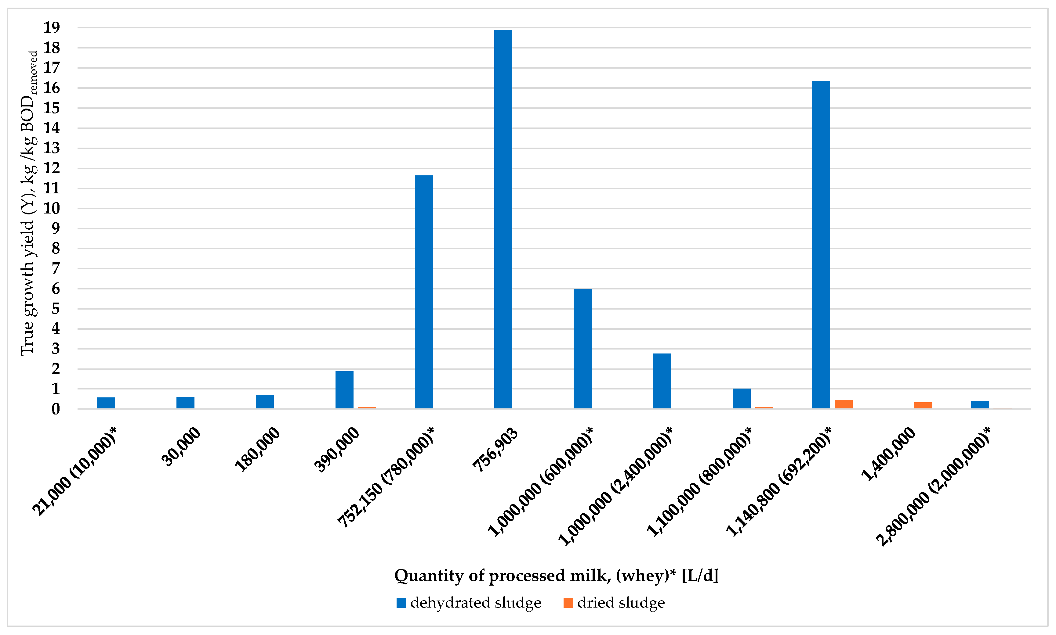 Applsci 15 01525 g006
