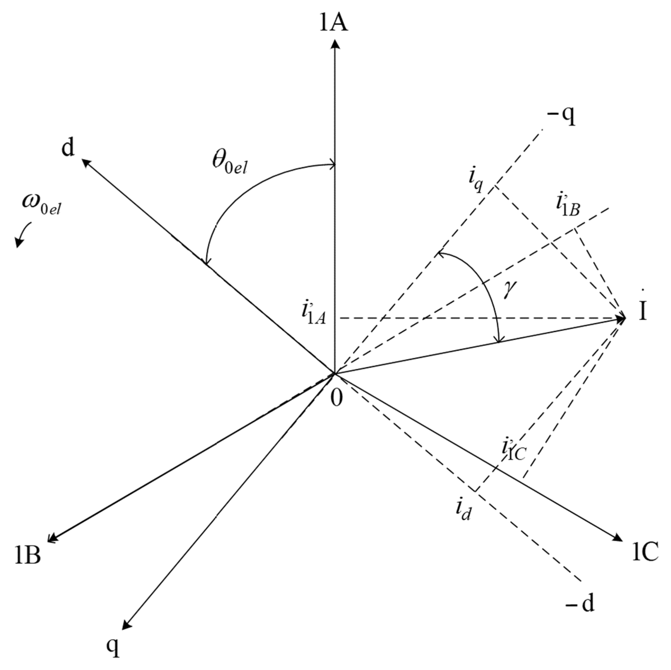 Applsci 15 01527 g002 Applsci 15 01527 g002