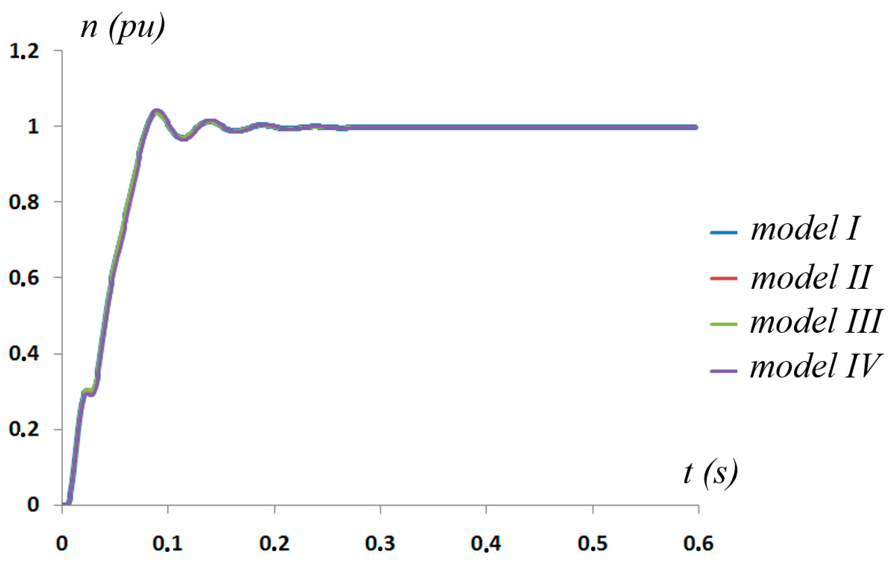 Applsci 15 01527 g005 Applsci 15 01527 g005