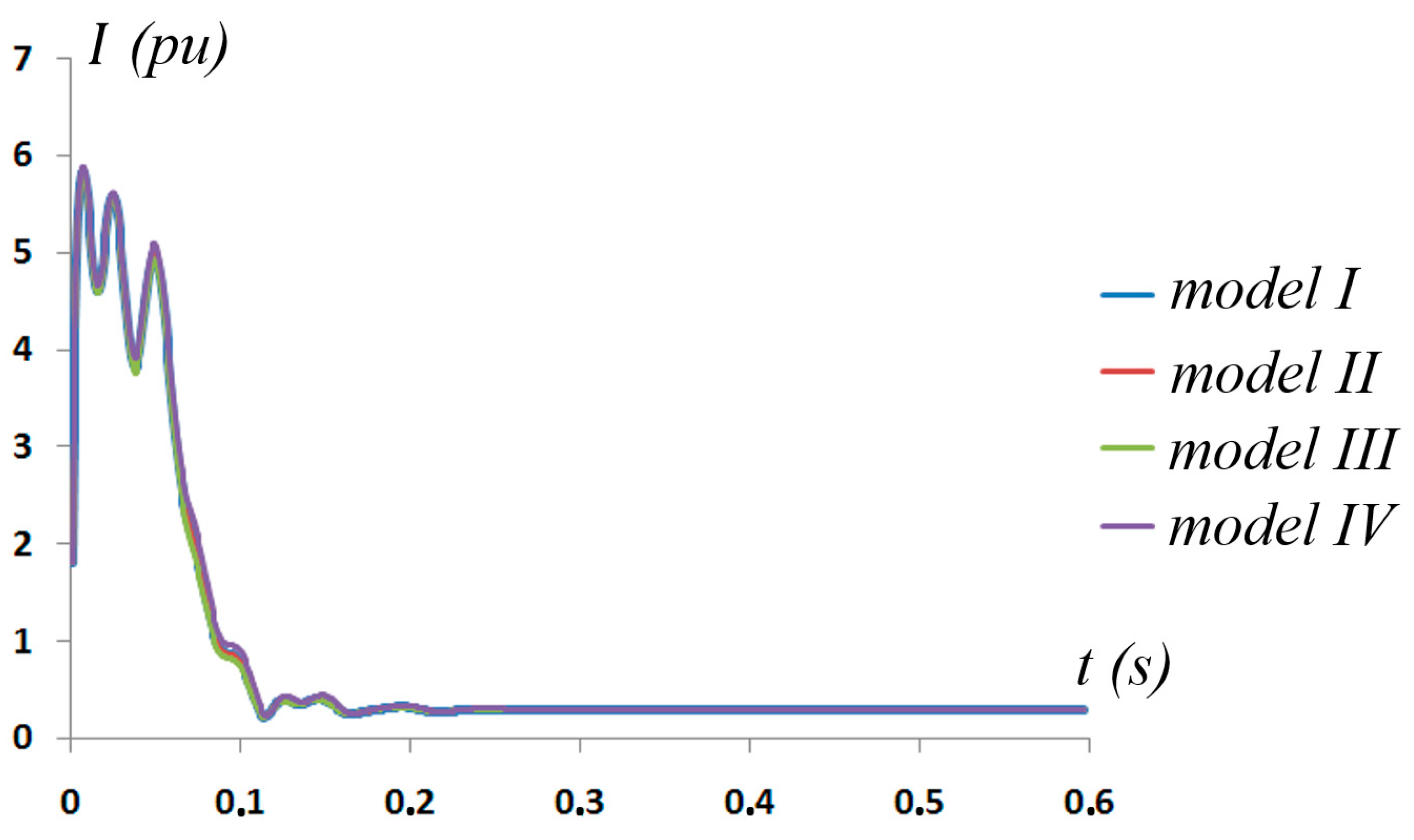 Applsci 15 01527 g006 Applsci 15 01527 g006