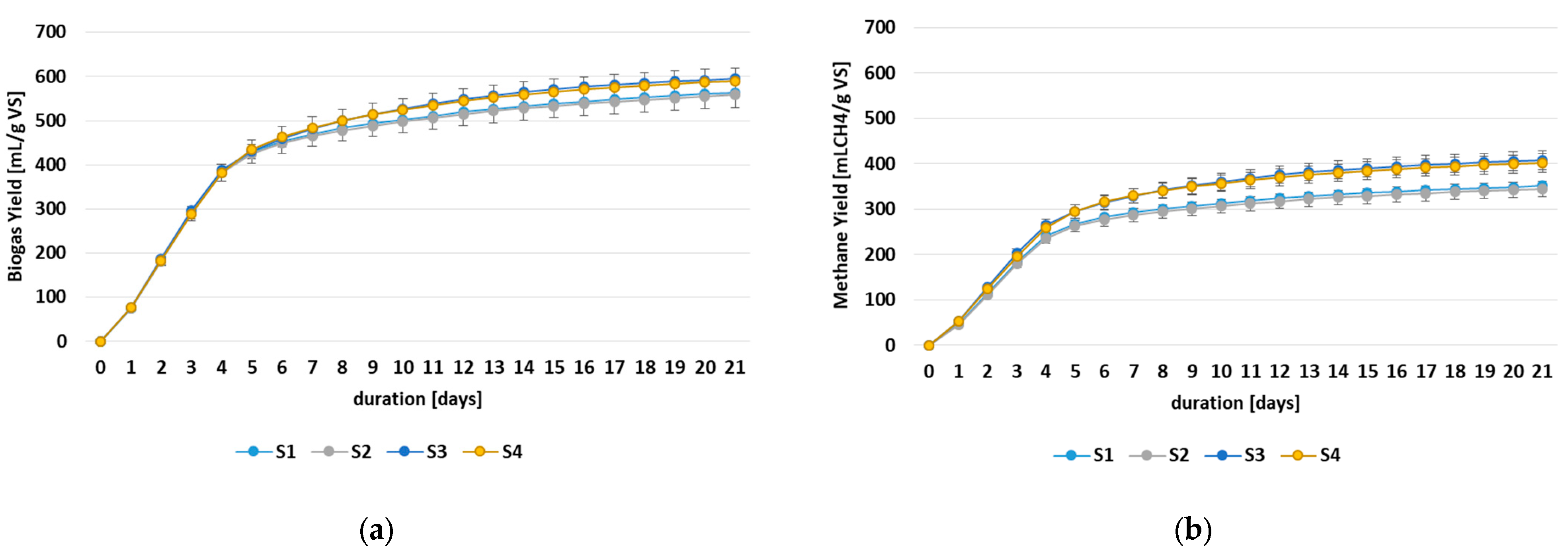 Applsci 15 01537 g002