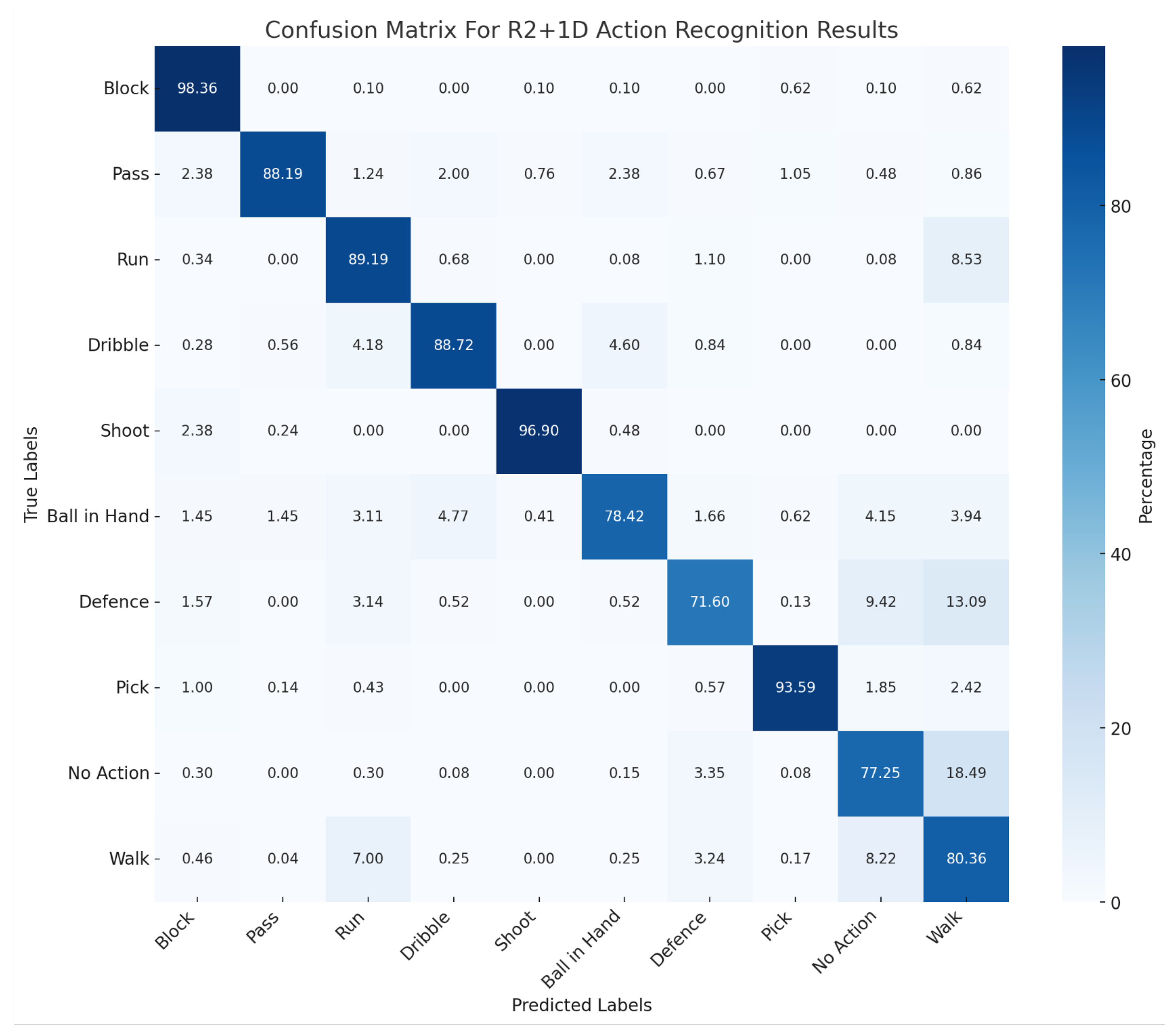 Applsci 15 01543 g009