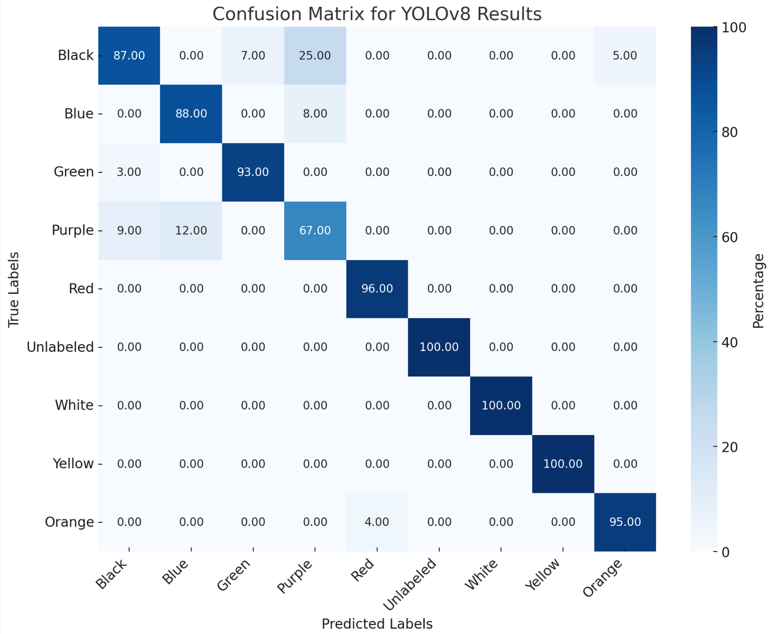 Applsci 15 01543 g010