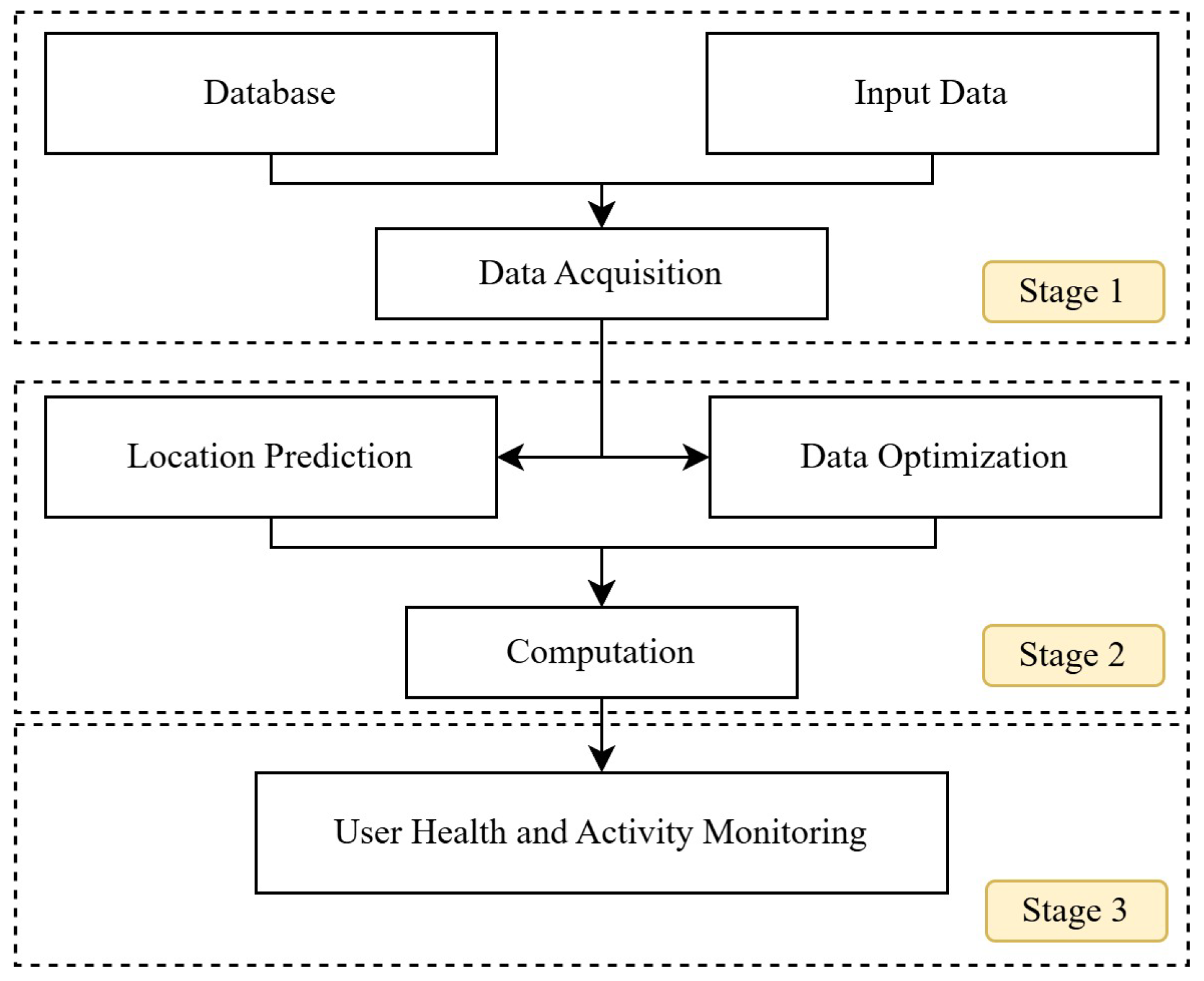 Applsci 15 01544 g009