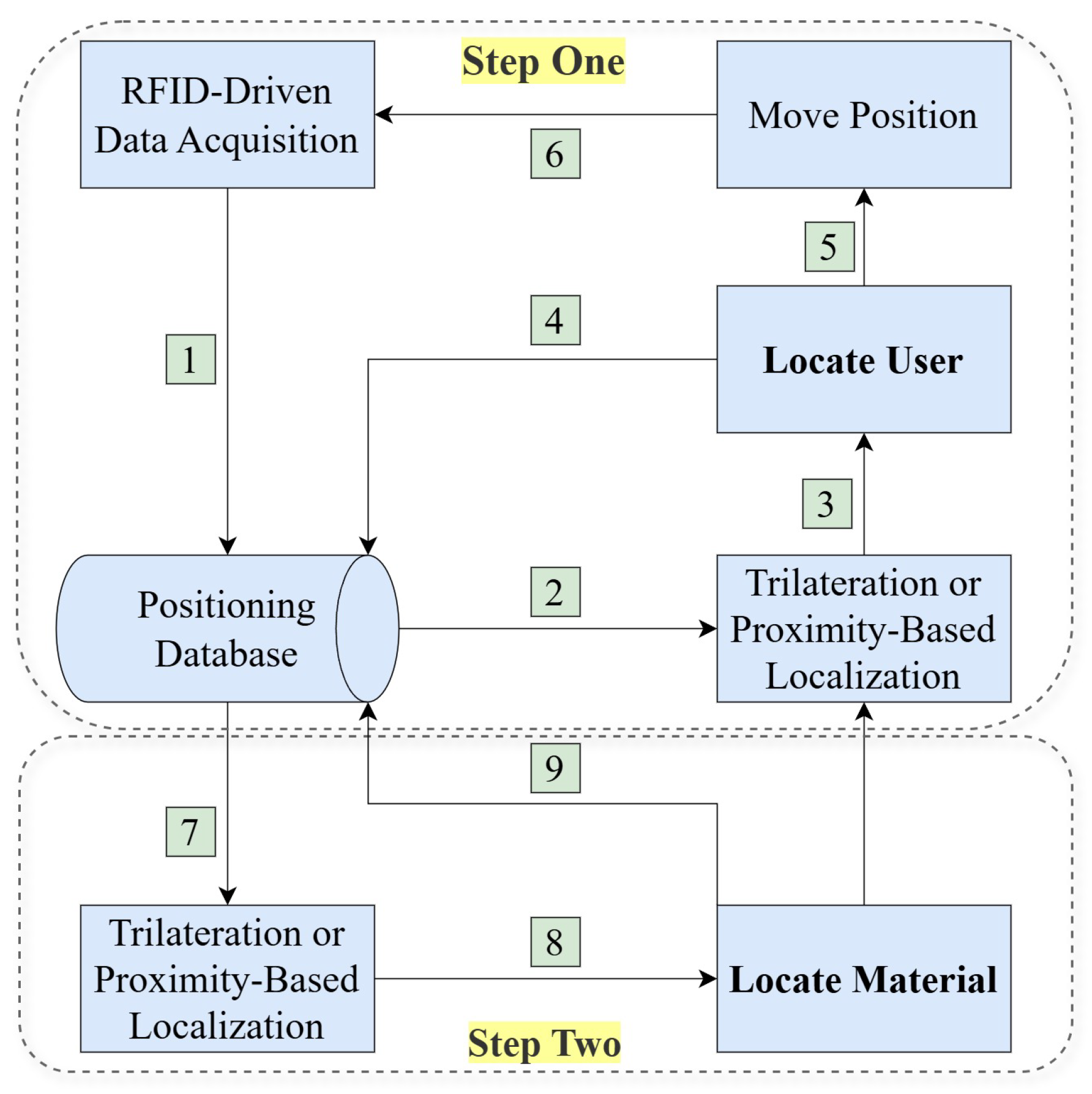 Applsci 15 01544 g015
