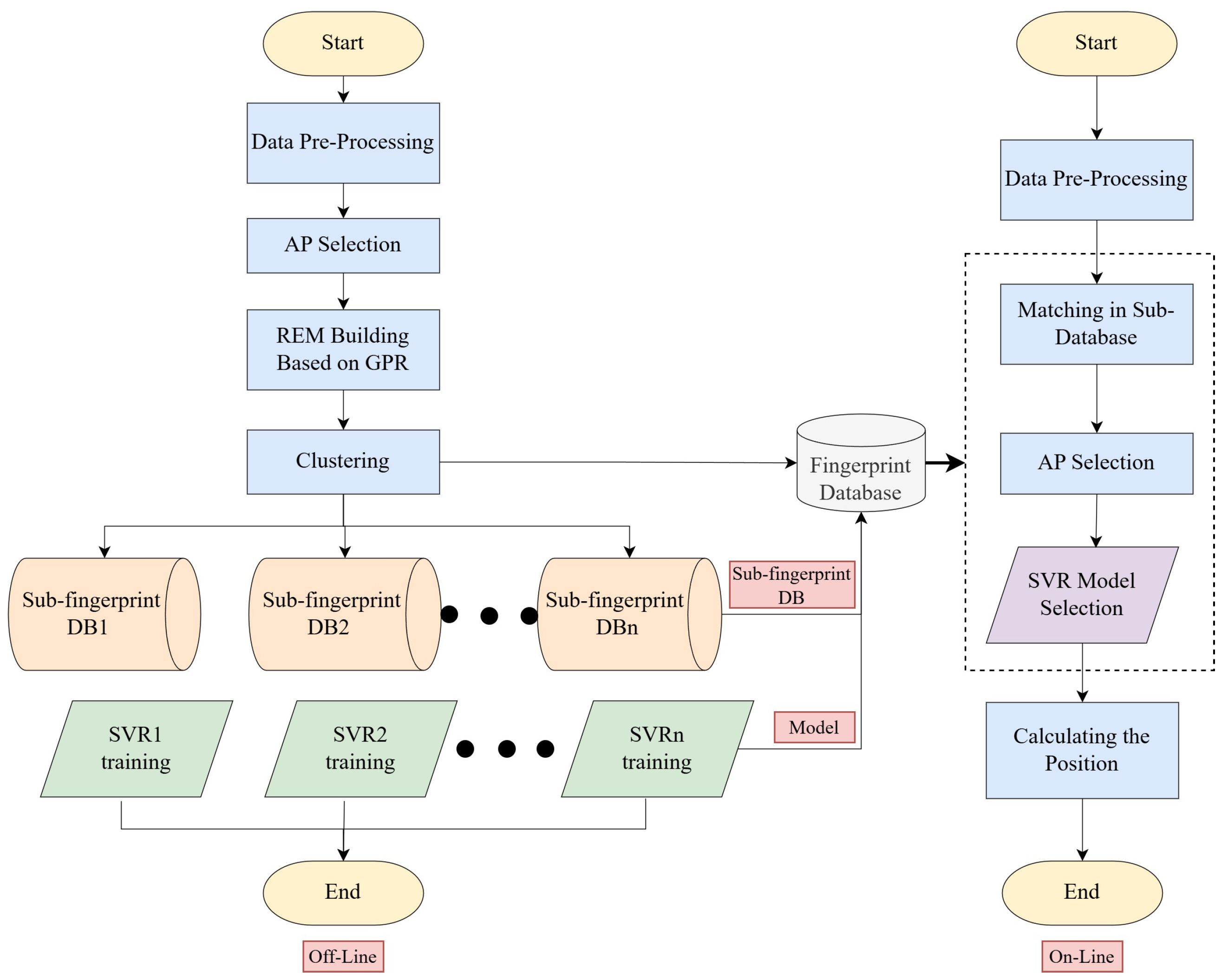 Applsci 15 01544 g023