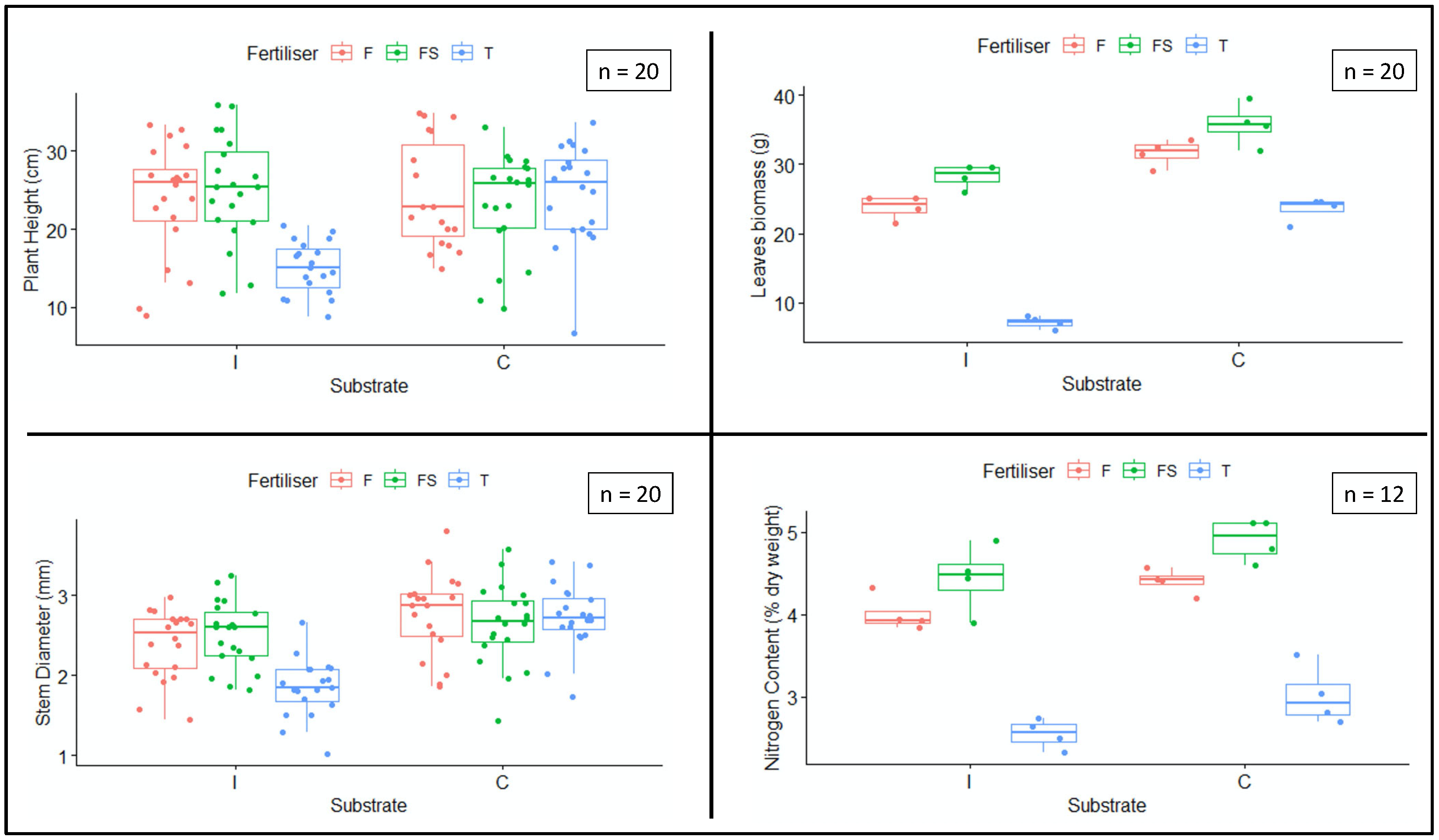 Applsci 15 01563 g004